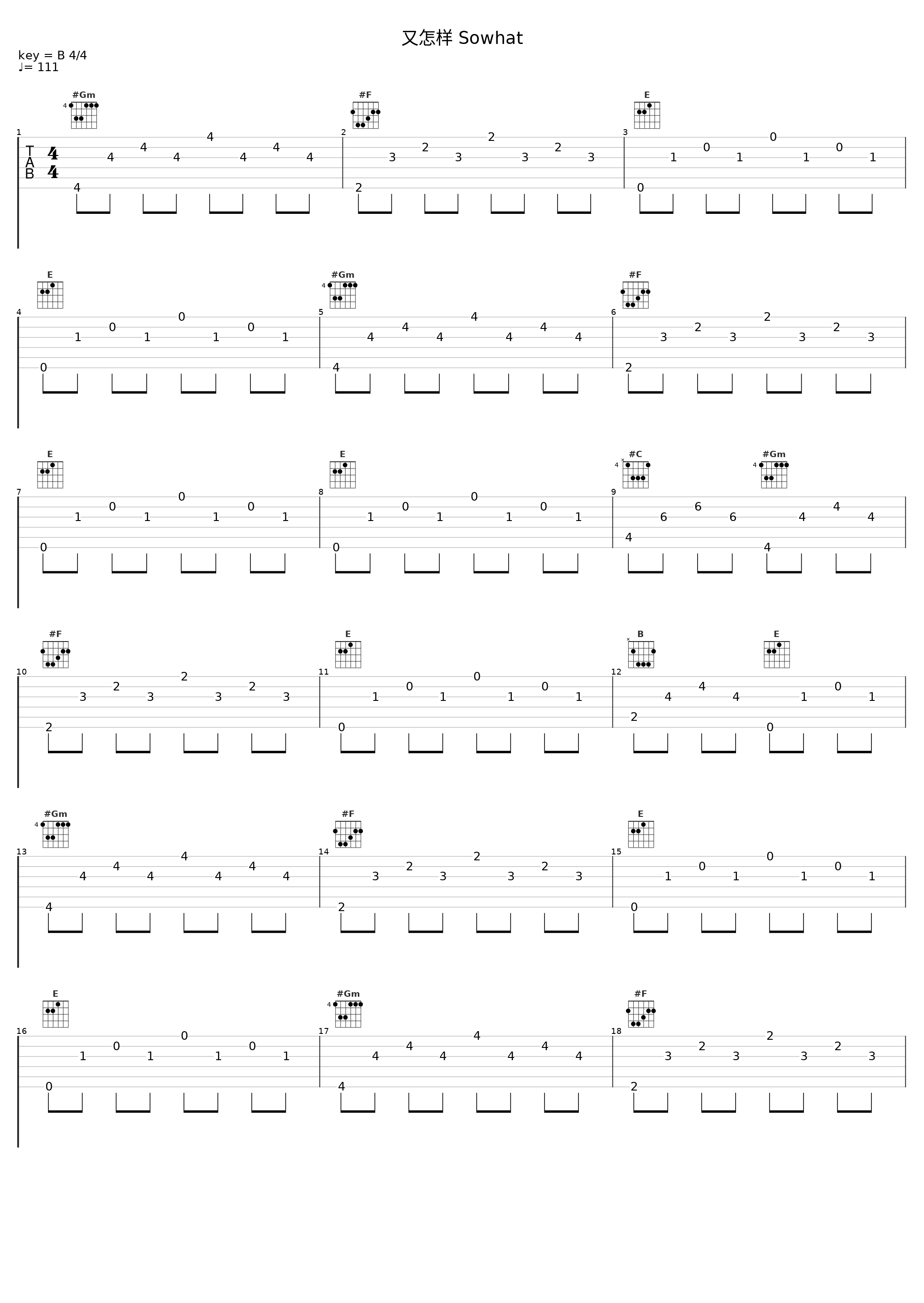 又怎样 Sowhat_READON_1