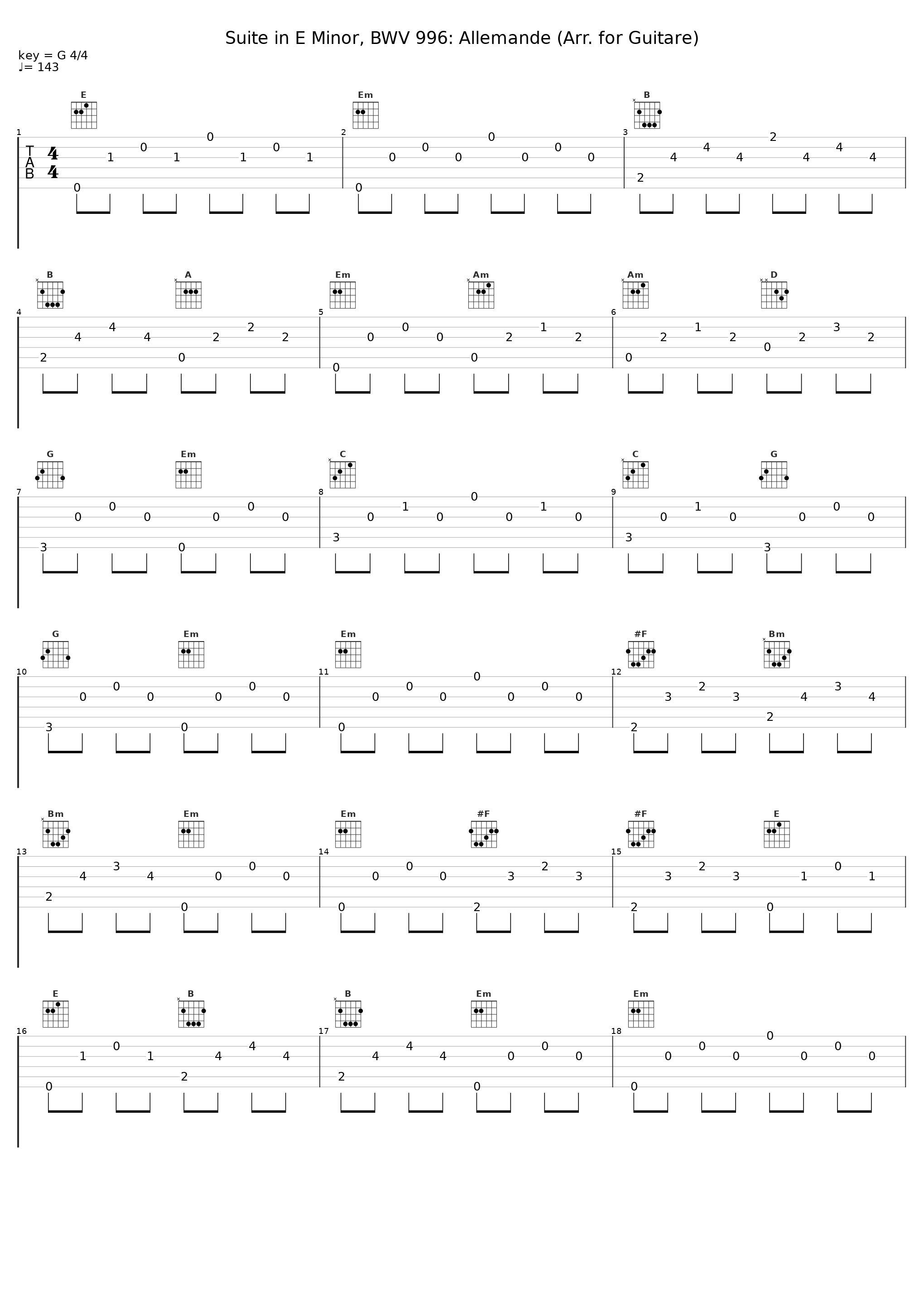 Suite in E Minor, BWV 996: Allemande (Arr. for Guitare)_Vladimir Mikulka_1