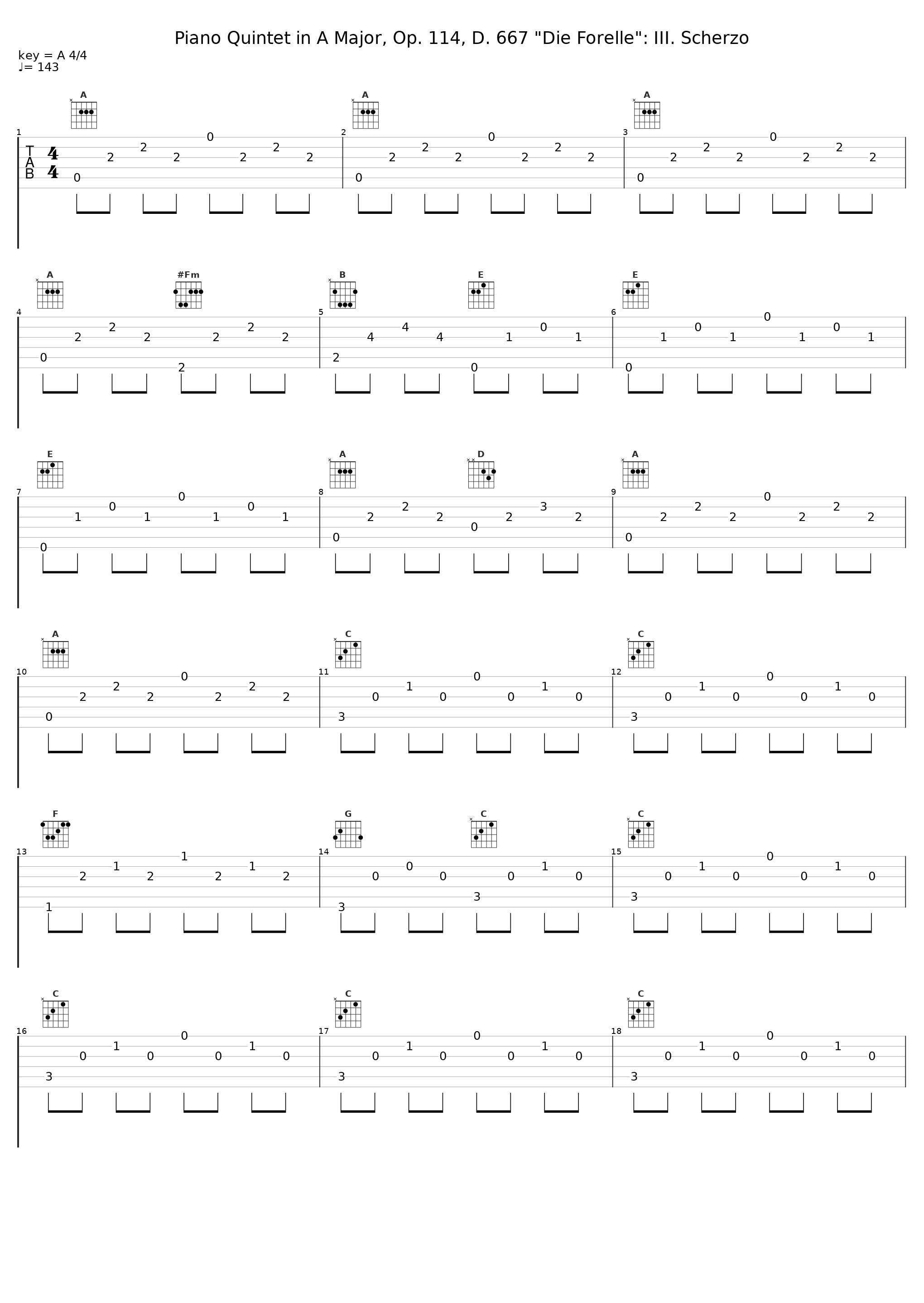 Piano Quintet in A Major, Op. 114, D. 667 "Die Forelle": III. Scherzo_Jos Van Immerseel,Anima Eterna Brugge,Franz Schubert_1