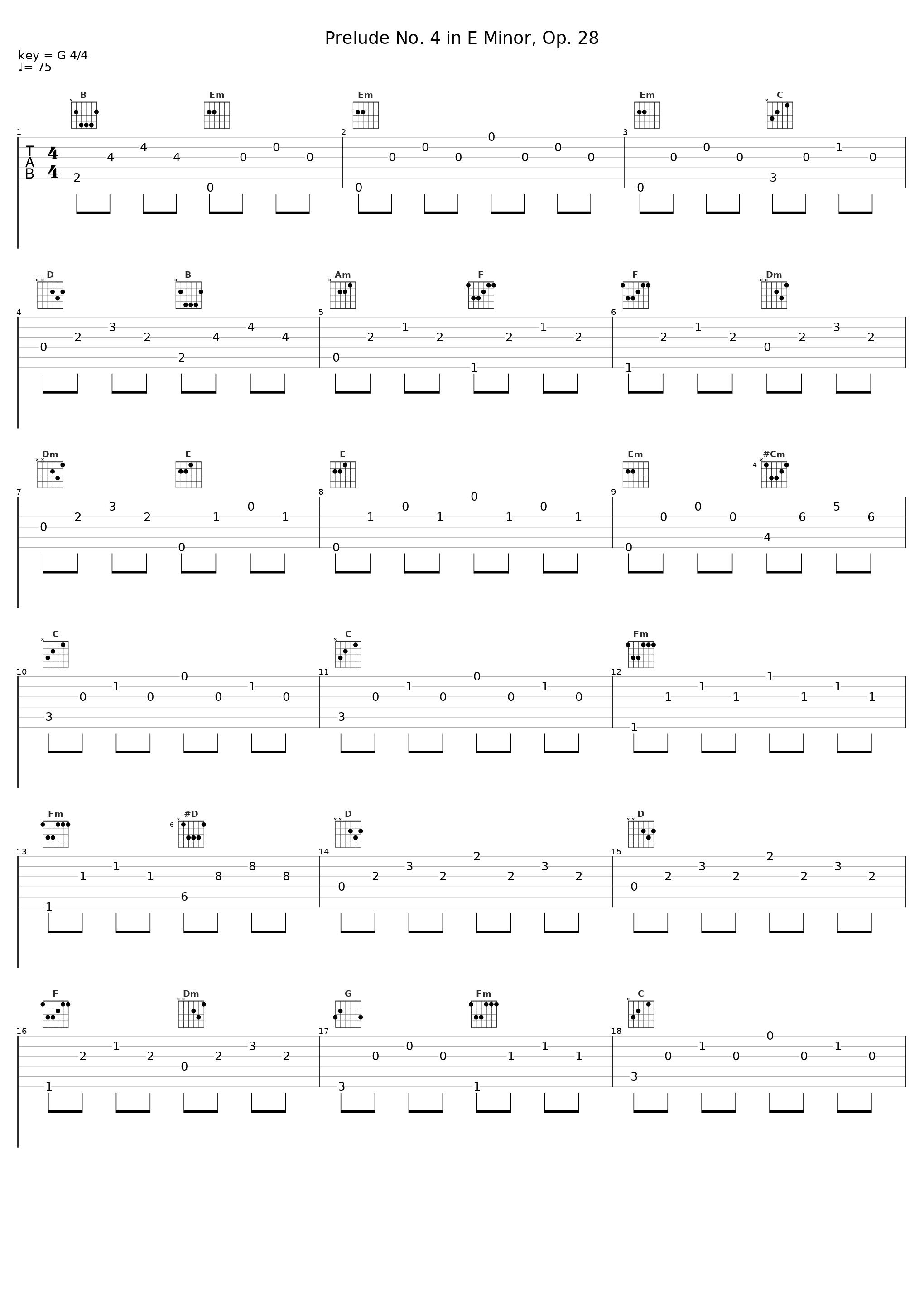 Prelude No. 4 in E Minor, Op. 28_Altay Tuna POLAT,Frédéric Chopin_1