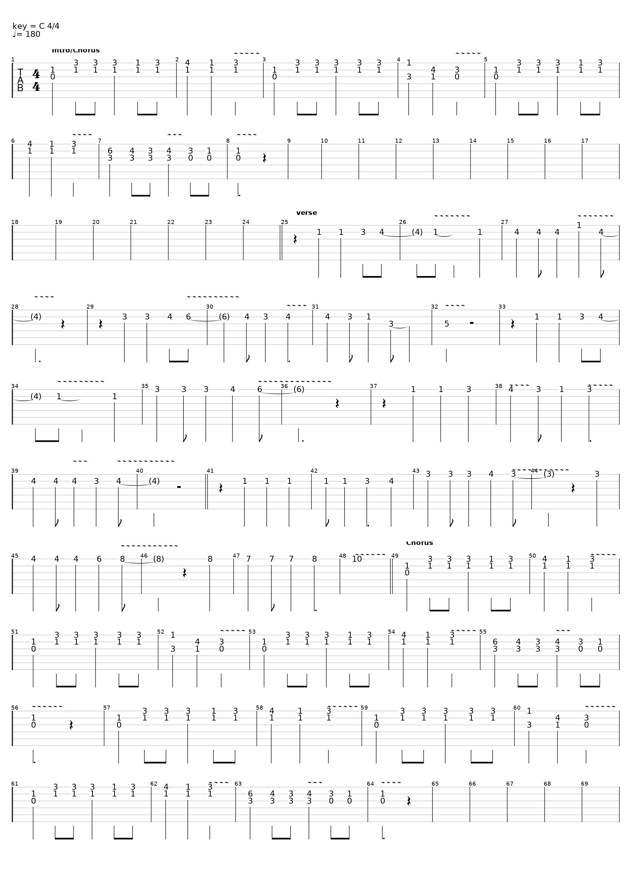 Angus McFife_Gloryhammer_1