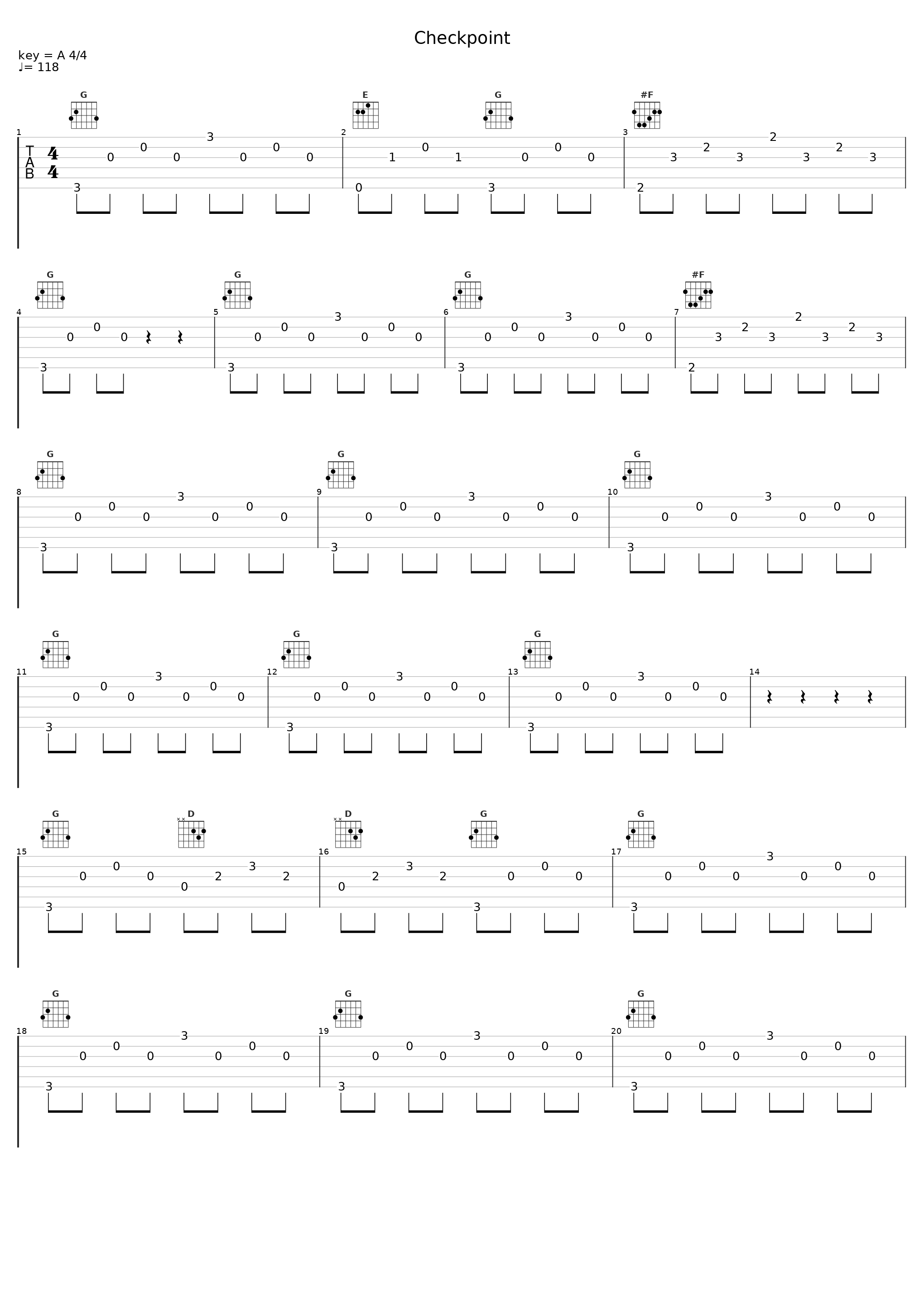 Checkpoint_Lofofora_1