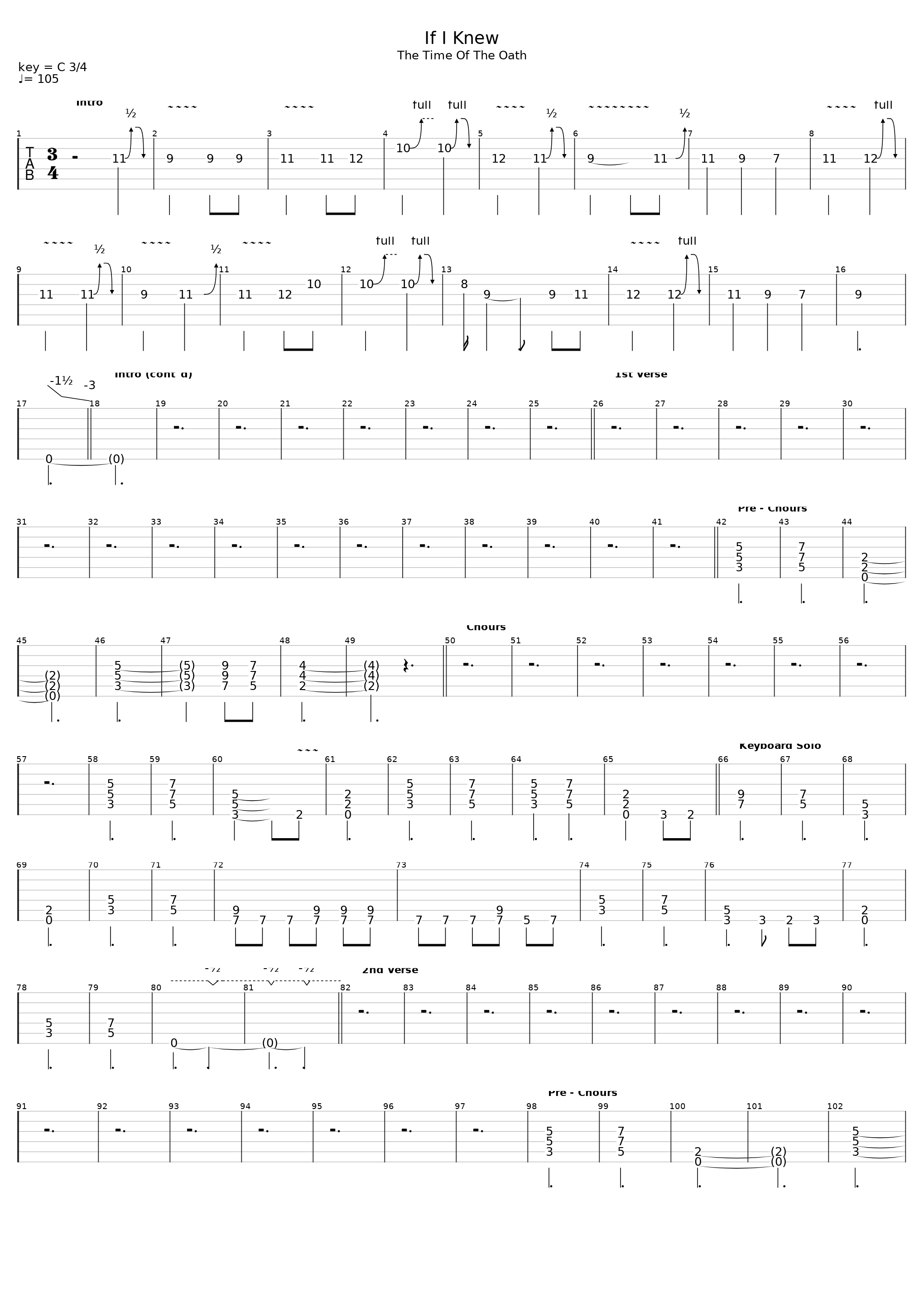 If I Knew_Helloween_1