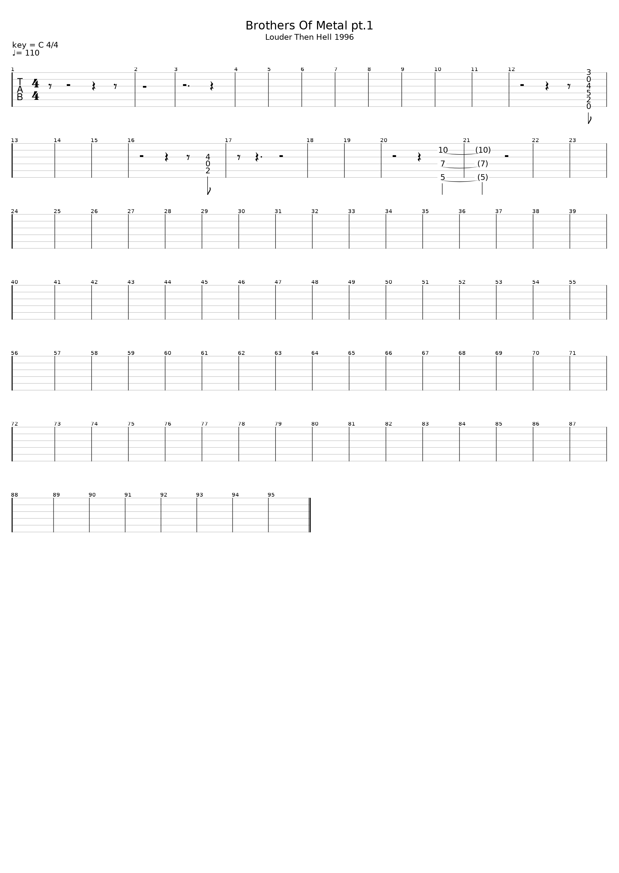 Brothers Of Metal_Manowar_1