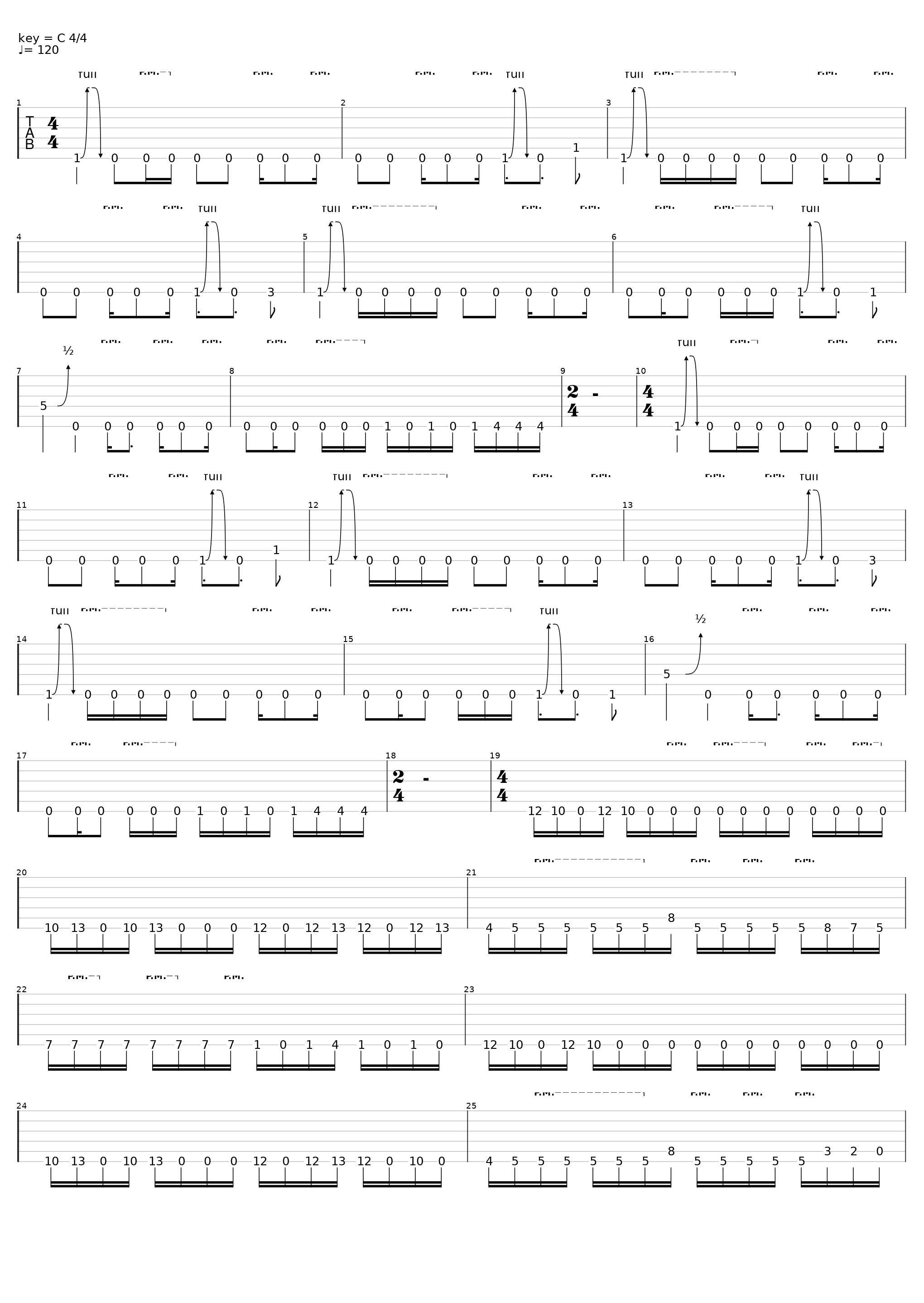 Middle Fingers Up_Attila_1