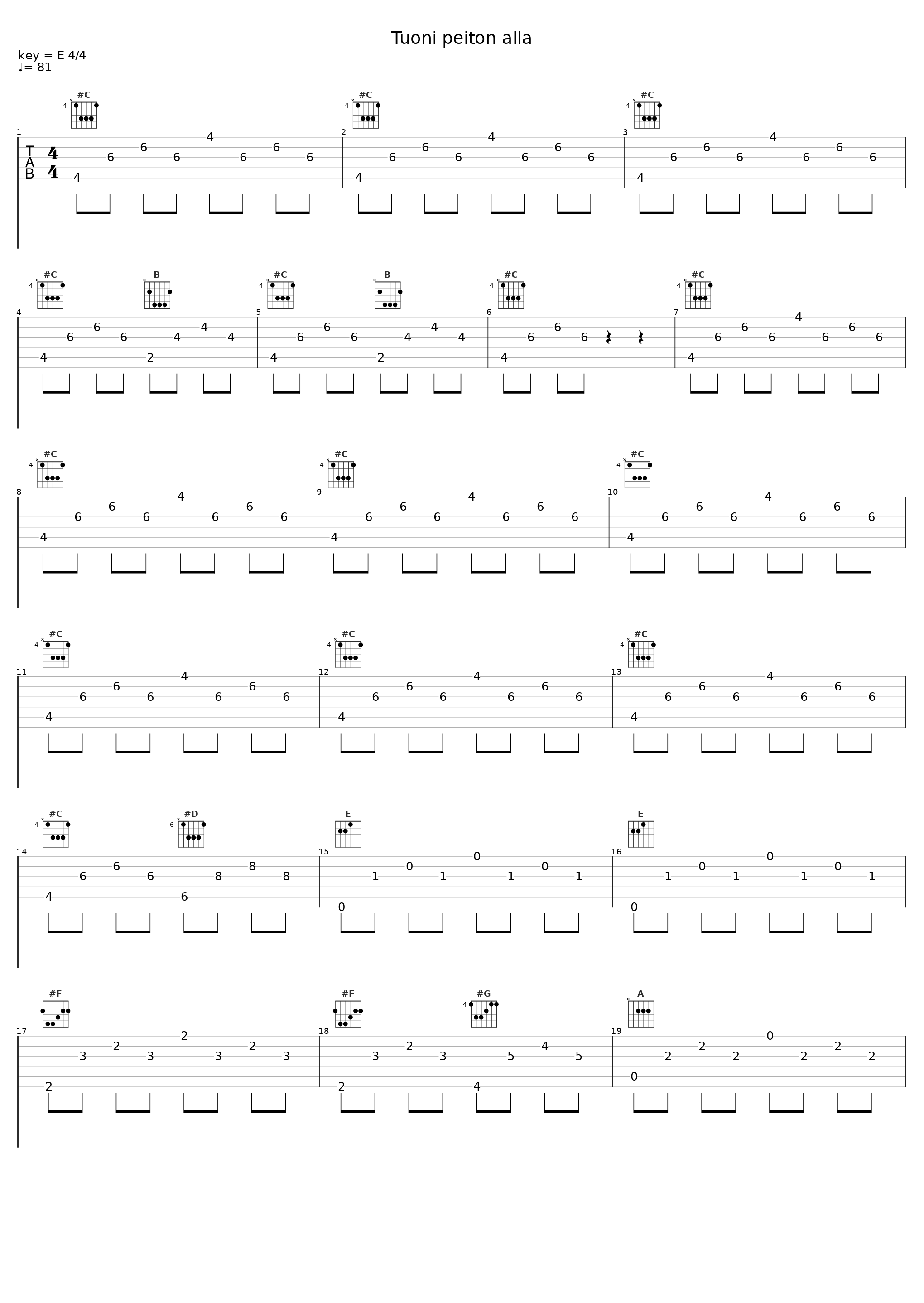 Tuoni peiton alla_Kotiteollisuus_1