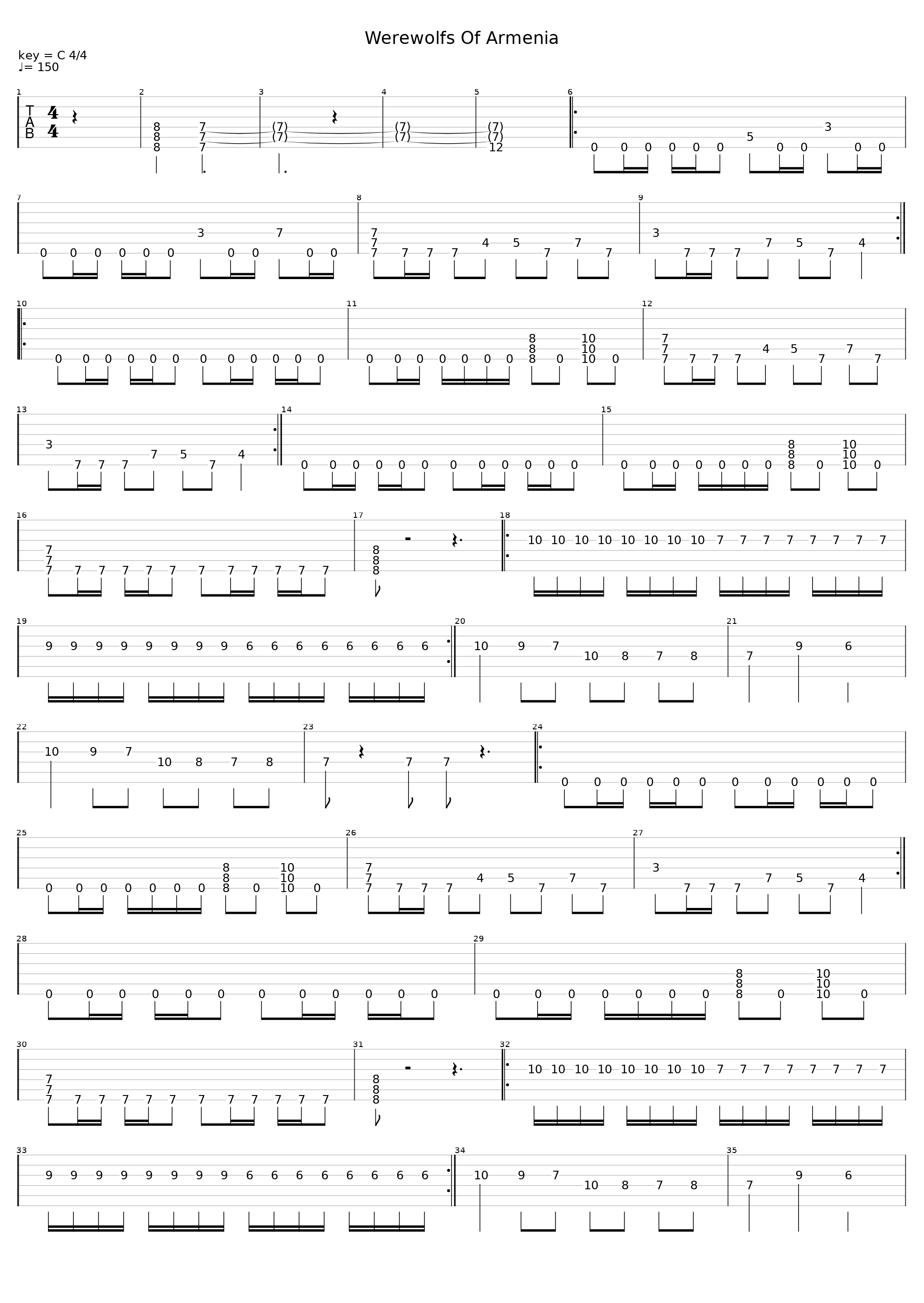 Werewolfs Of Armenia_Powerwolf_1