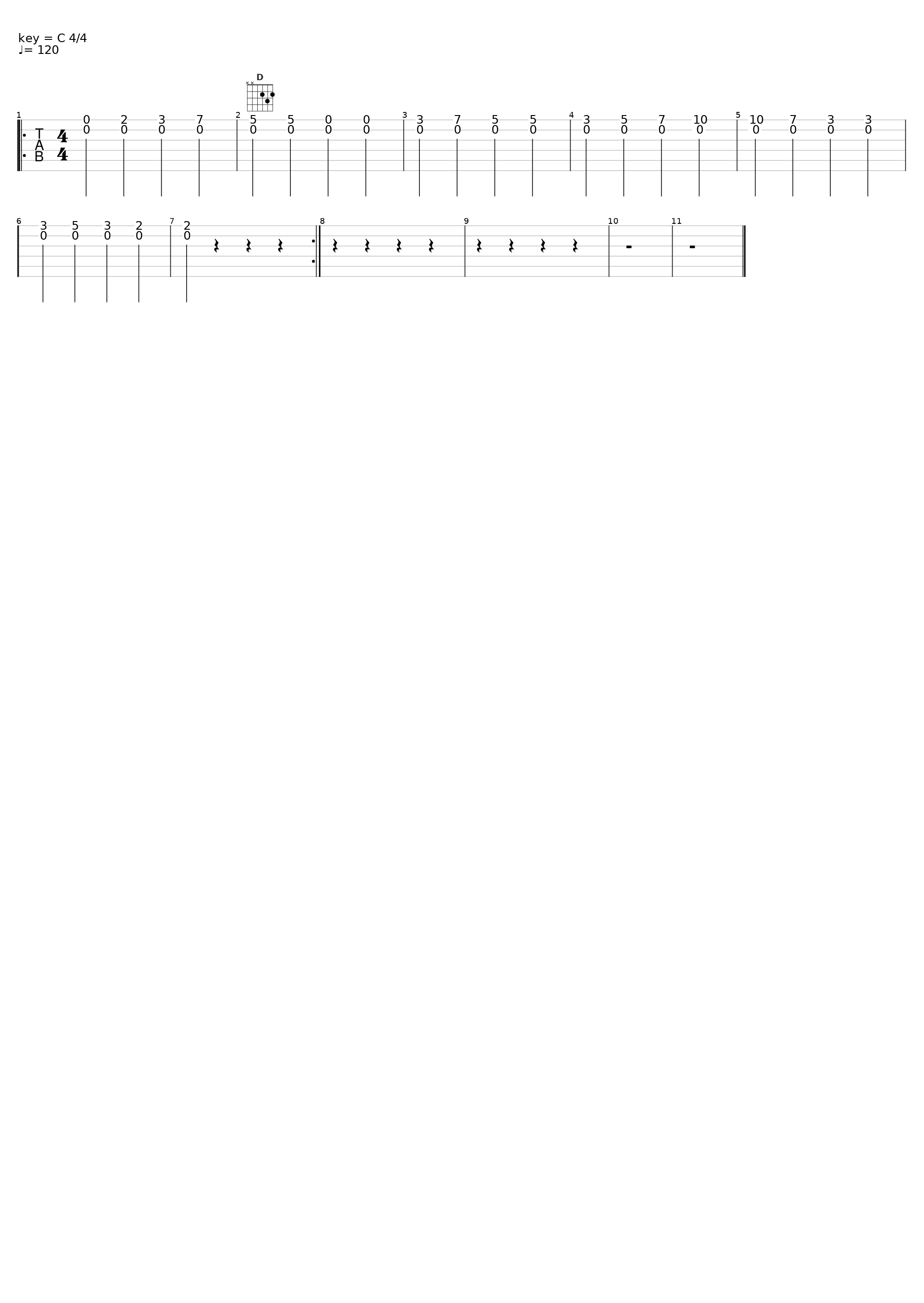 Középeurópai Hobo Blues_Hobo Blues Band_1