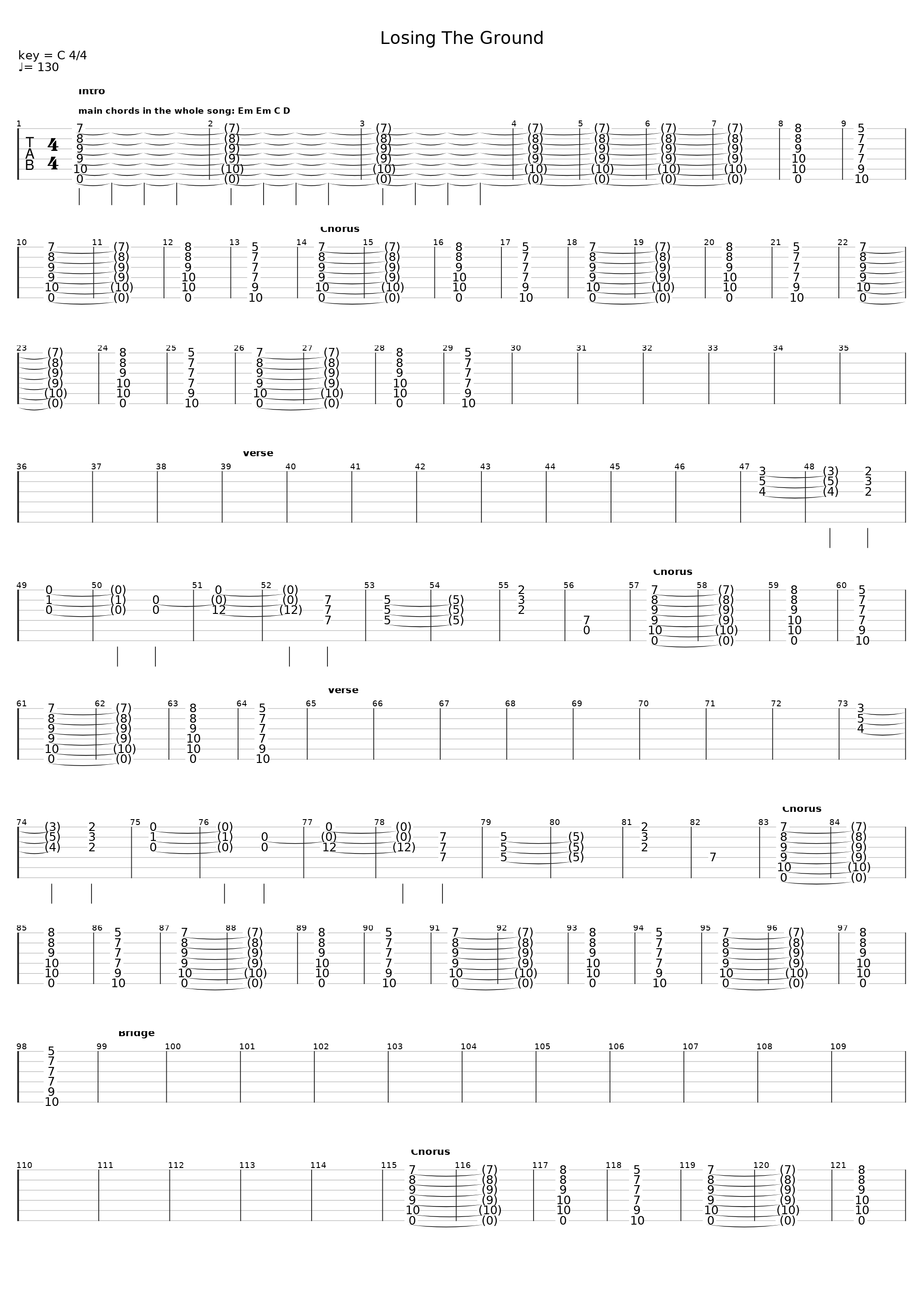 Losing The Ground_Entwine_1