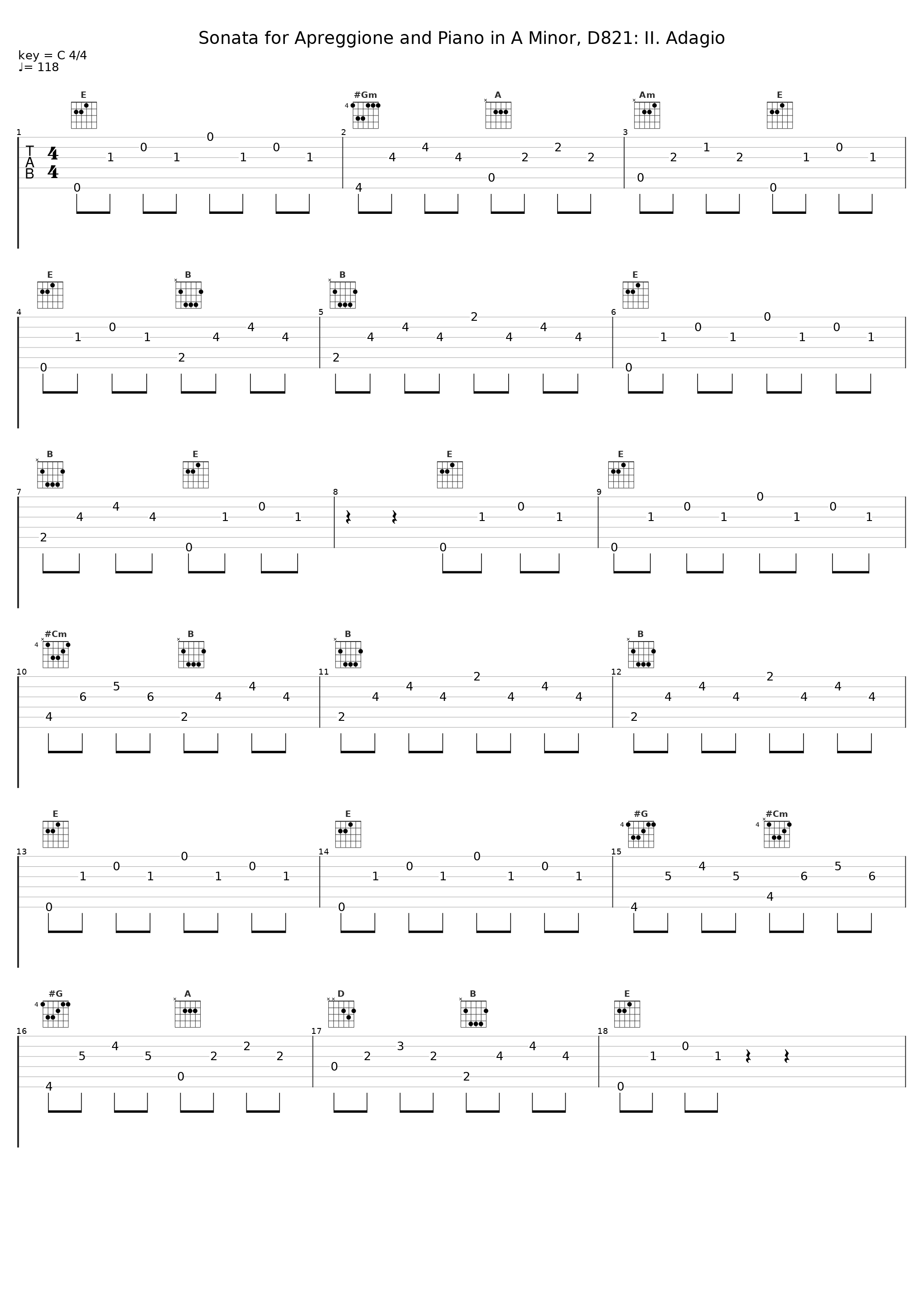 Sonata for Apreggione and Piano in A Minor, D821: II. Adagio_Pierre Fournier,Walter Susskind,Philharmonica Orchestra_1