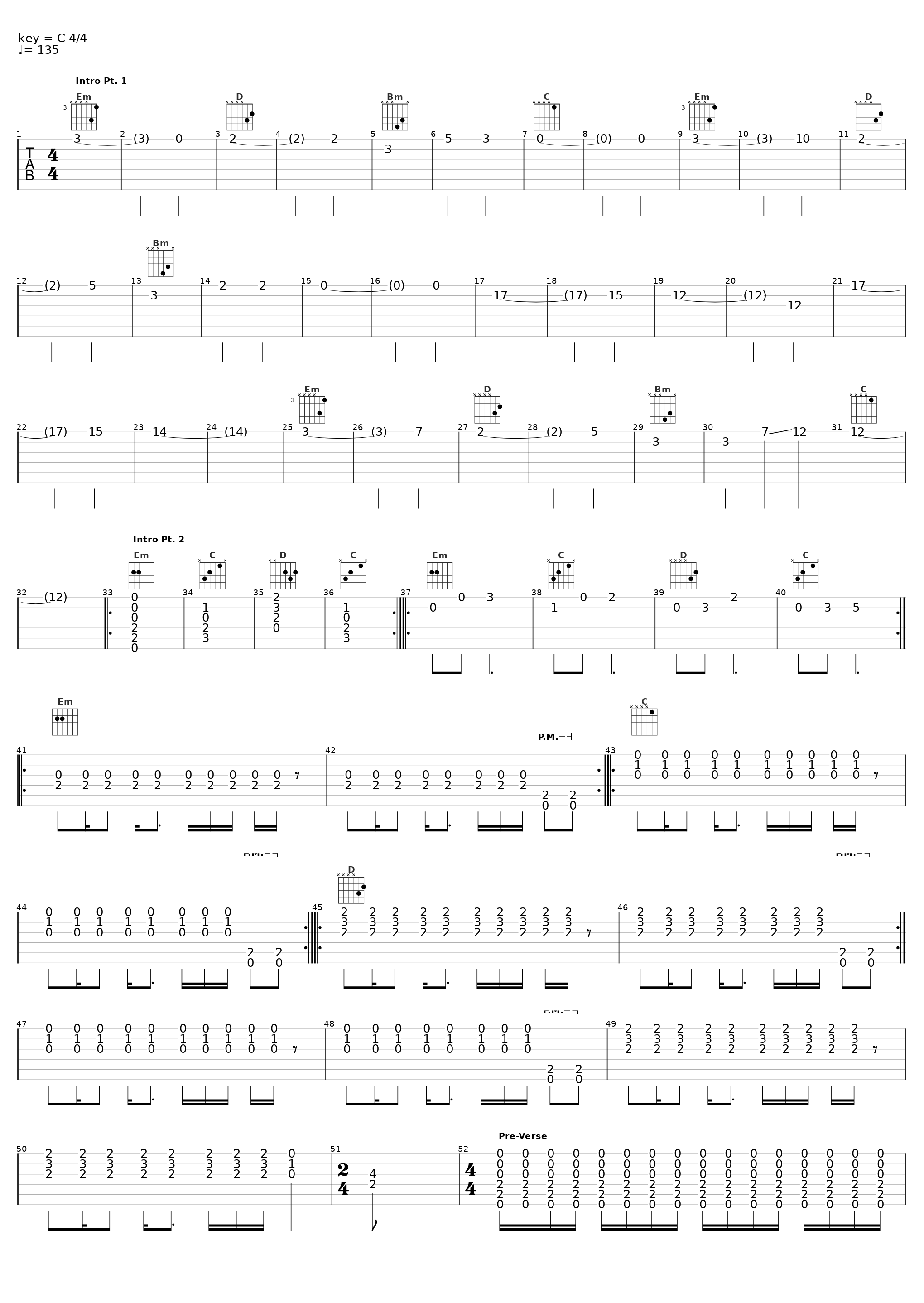 Fen of Shadows (Incomplete)_Skeletonwitch_1