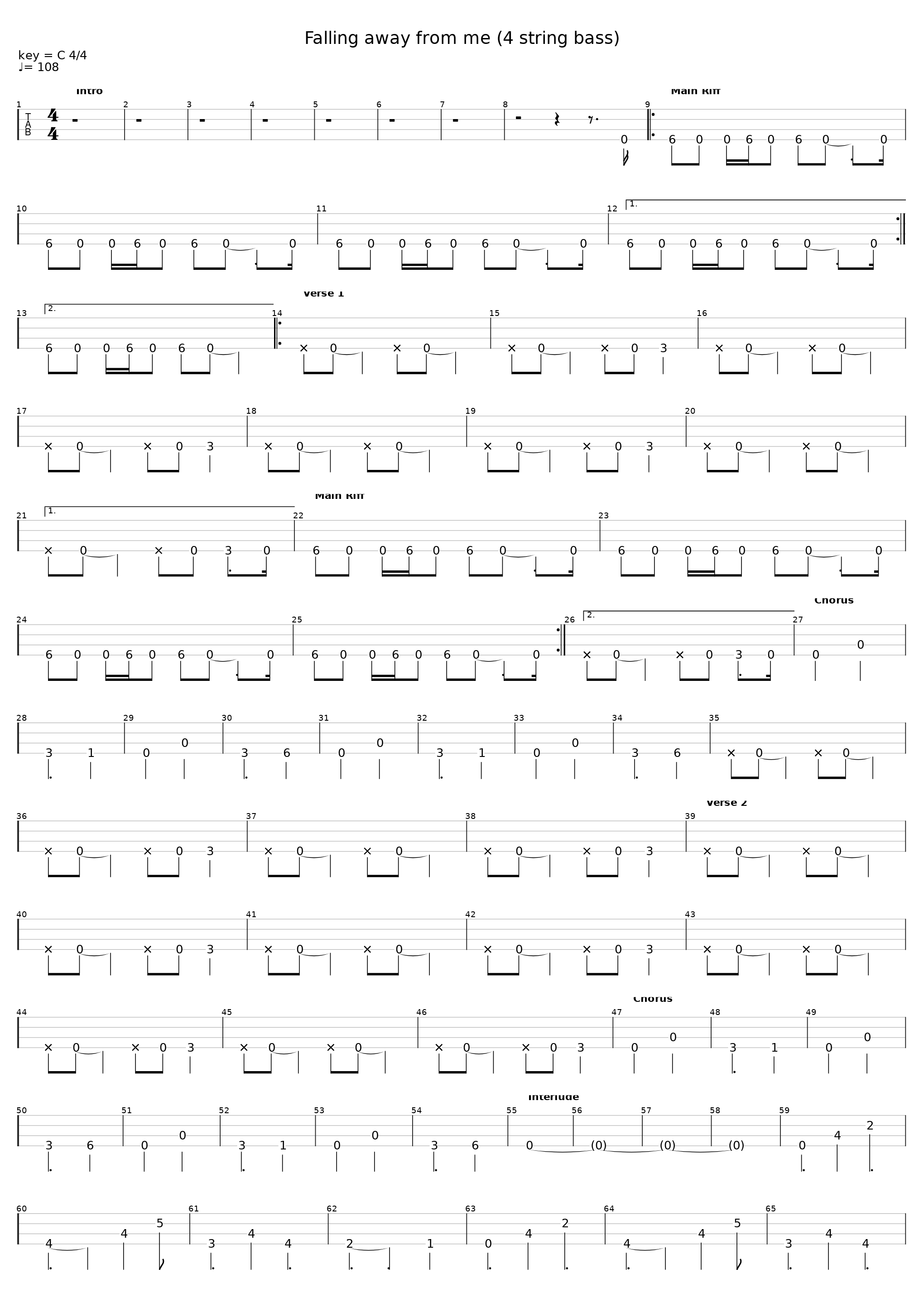 Falling away from me (4 string bass)_Korn_1