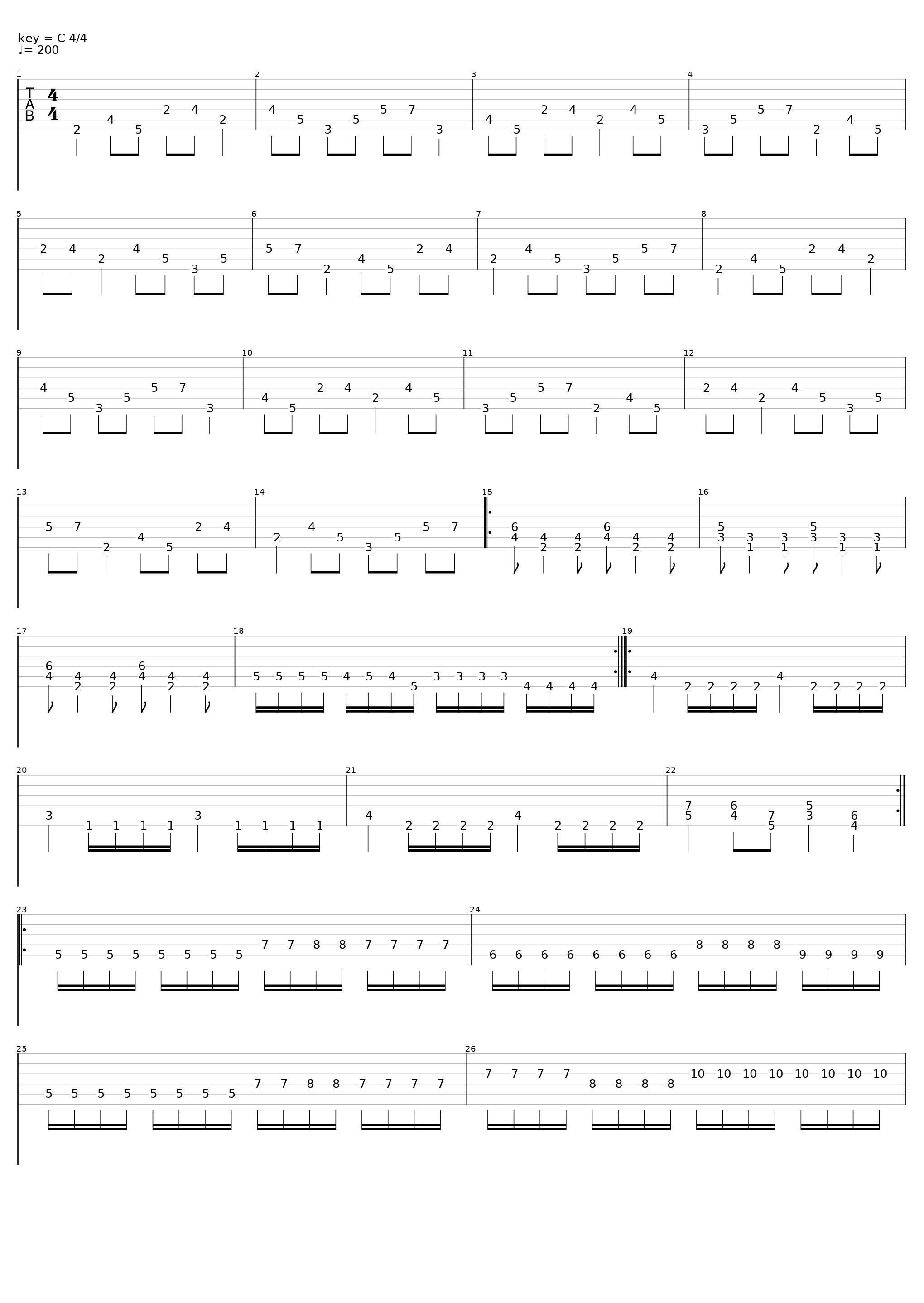 Trocar_Impaled_1