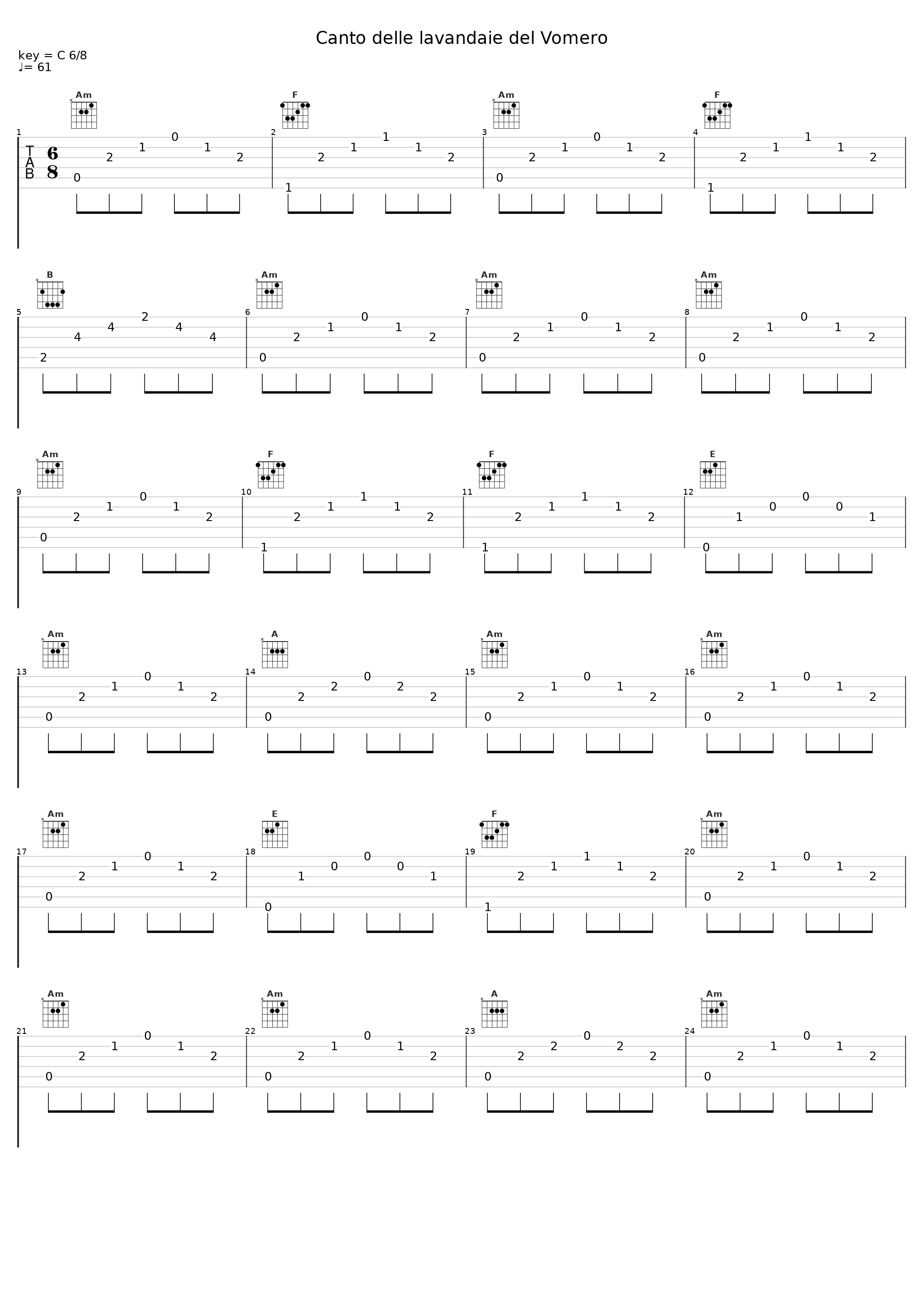 Canto delle lavandaie del Vomero_Roberto Murolo_1