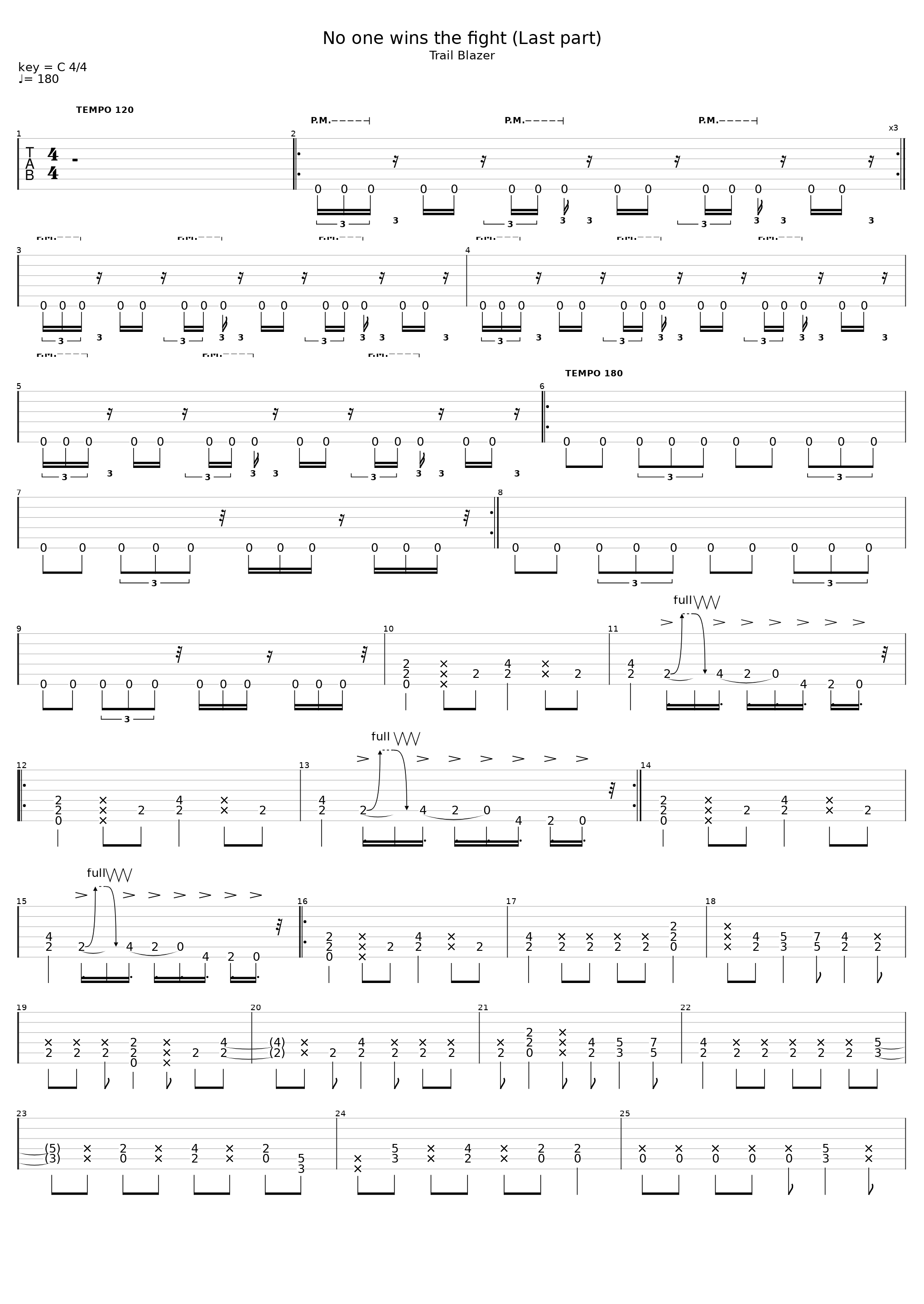 No One Wins The Fight_Mezarkabul_1