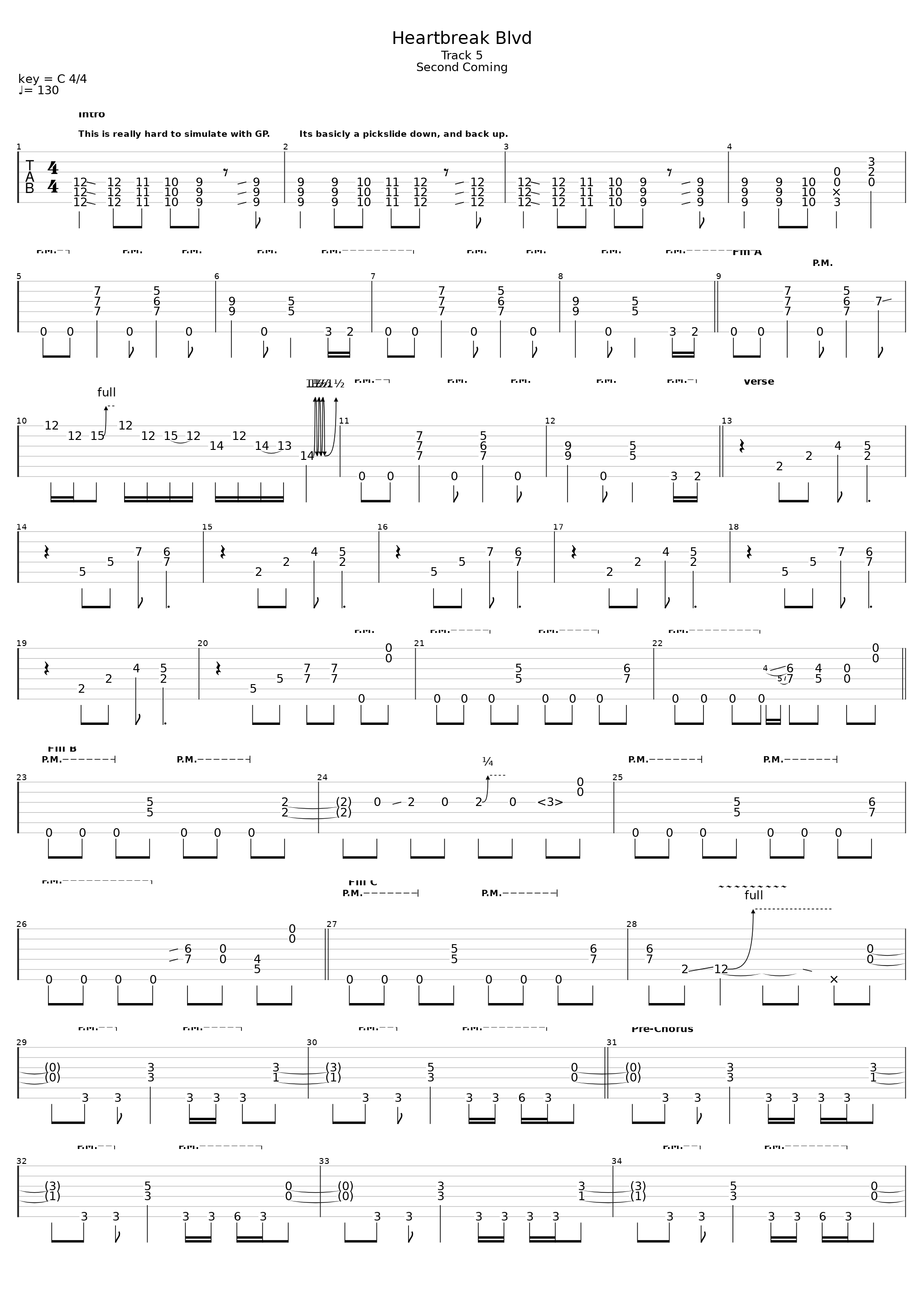 Heartbreak Blvd_Shotgun Messiah_1