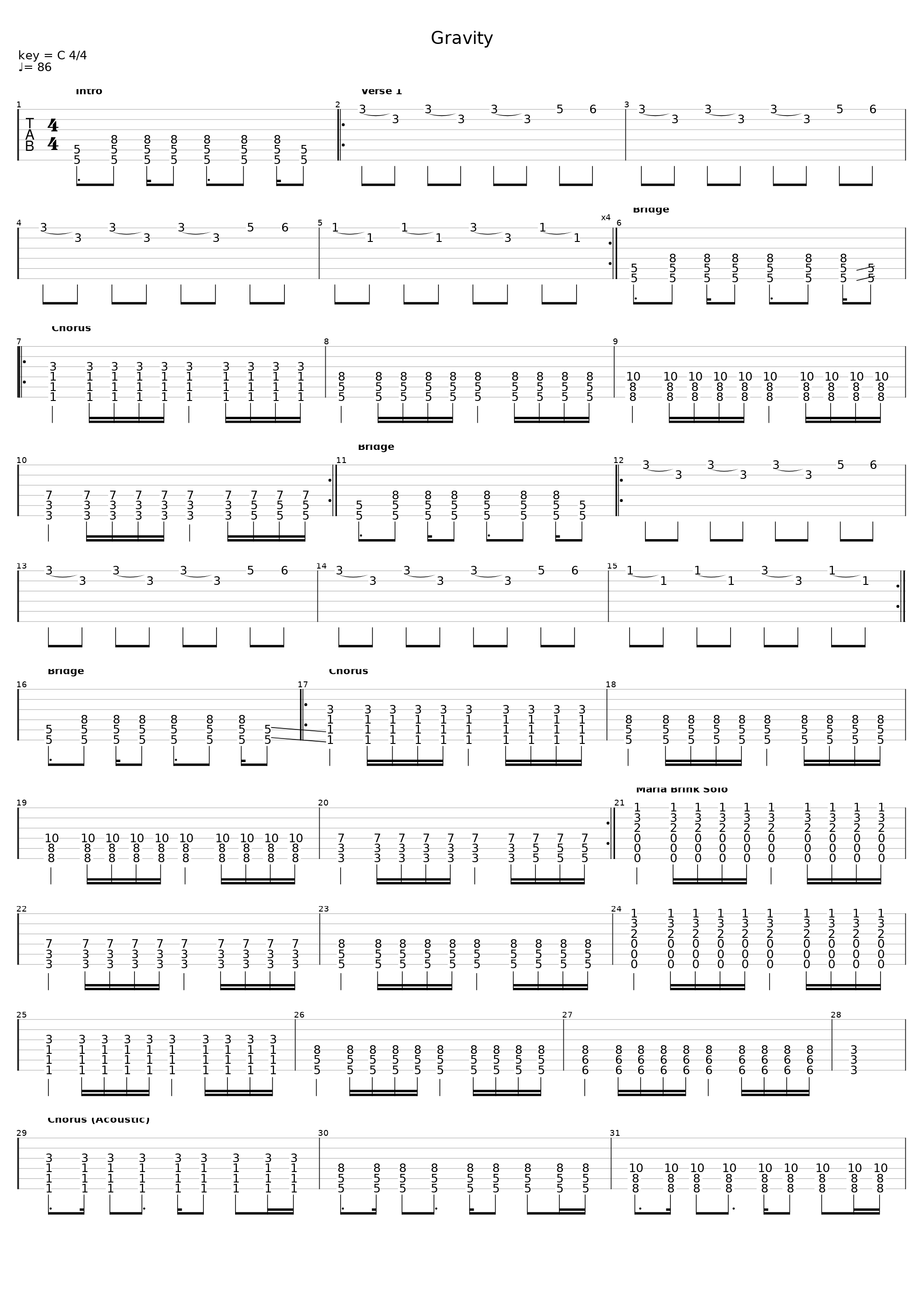 Gravity_Papa Roach_1