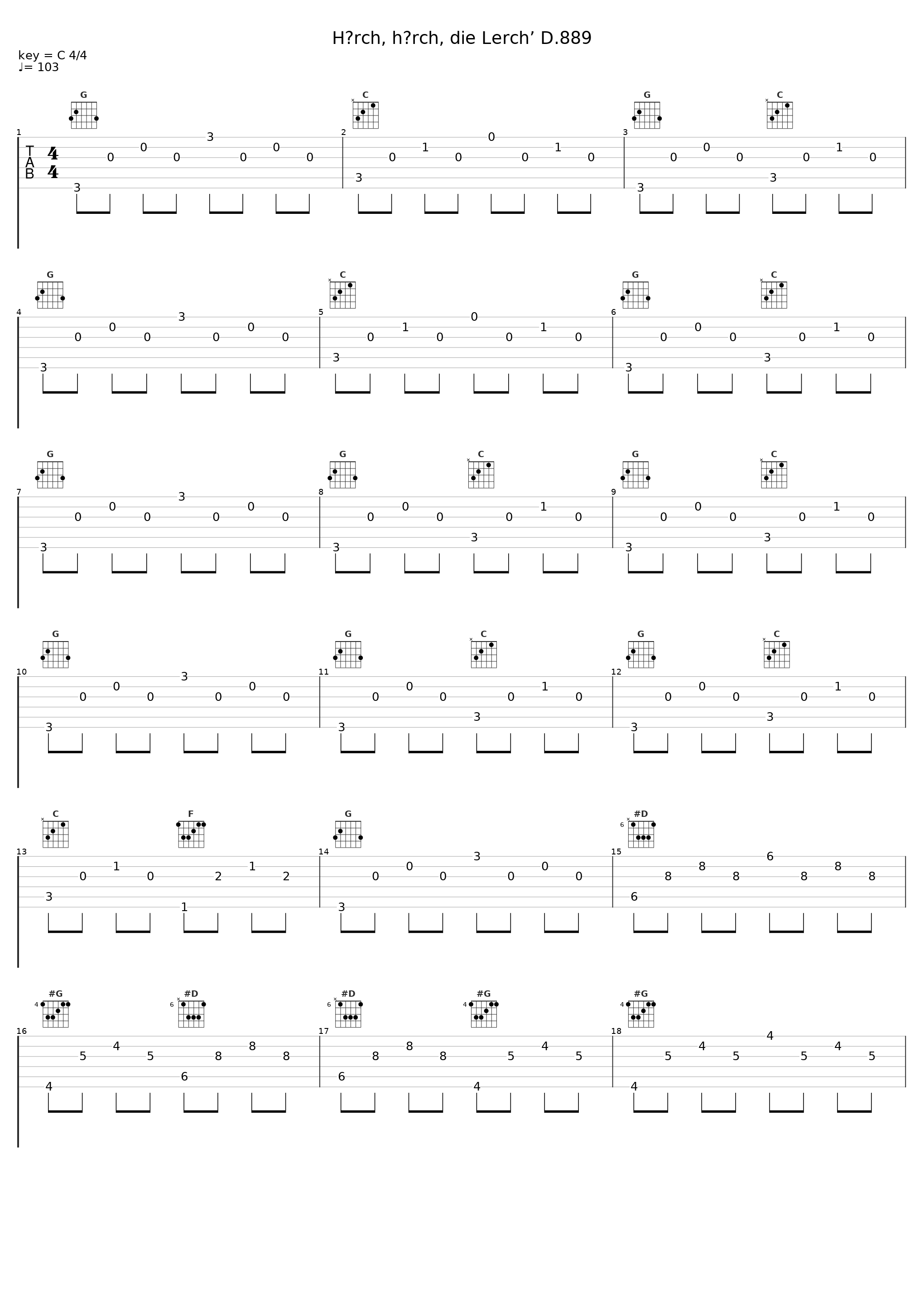Hörch, hörch, die Lerch’ D.889_Nicky Spence,Malcolm Martineau_1