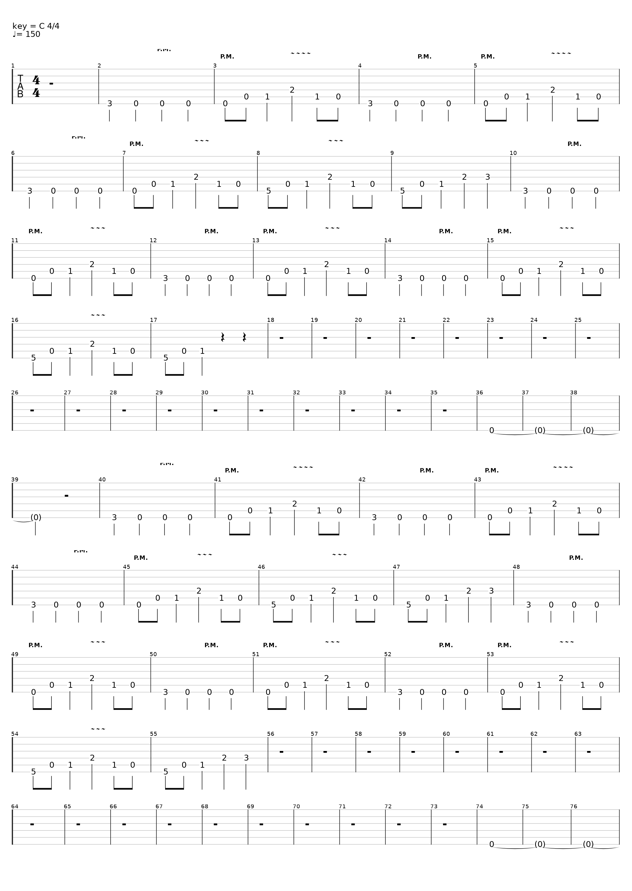 Wave Of Youth_The Devil Wears Prada_1