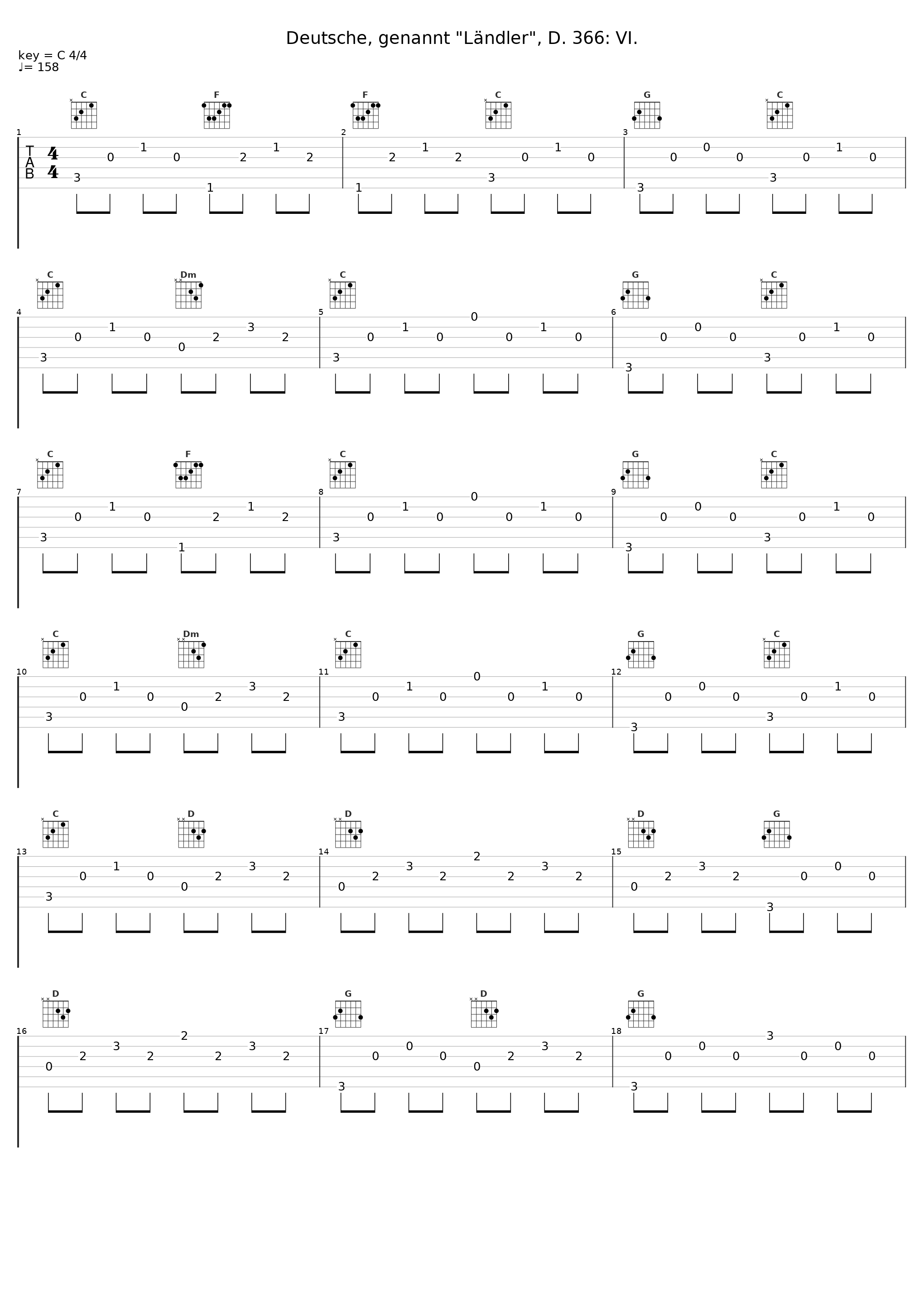 Deutsche, genannt "Ländler", D. 366: VI._Inge Spinette,Jan Michiels,Franz Schubert,Johannes Brahms_1