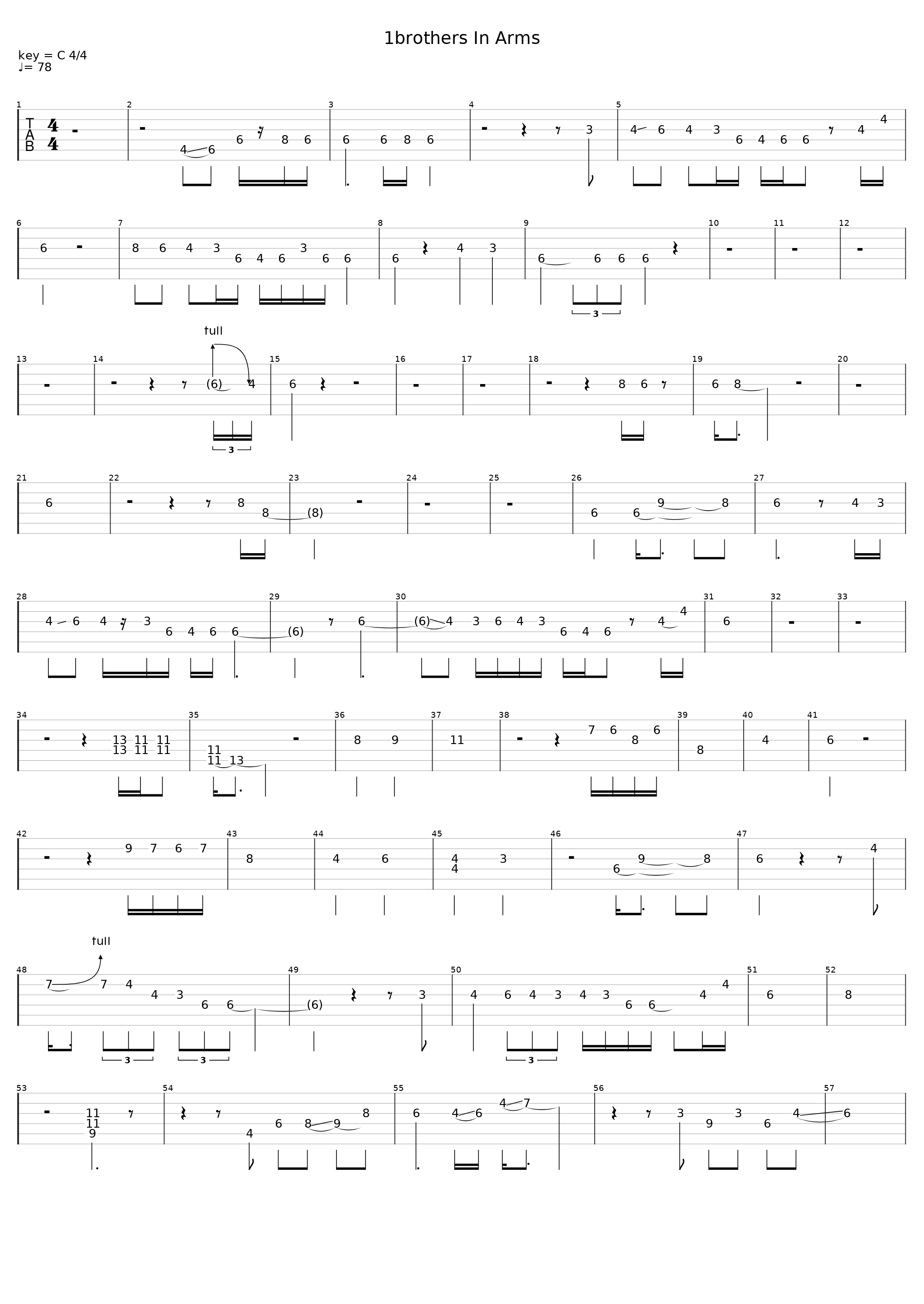 1brothers In Arms_Mark Knopfler_1