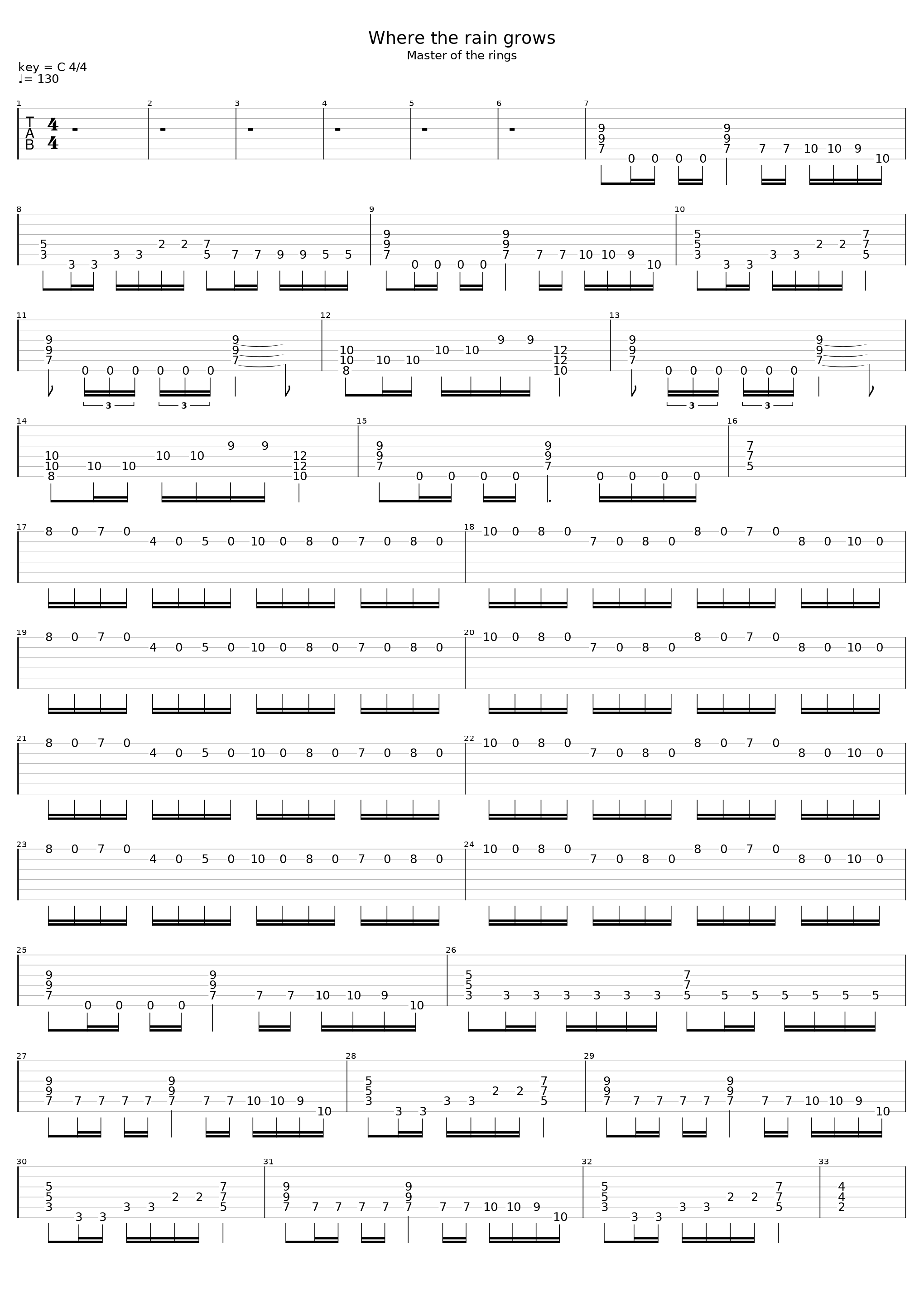 Where The Rain Grows_Helloween_1