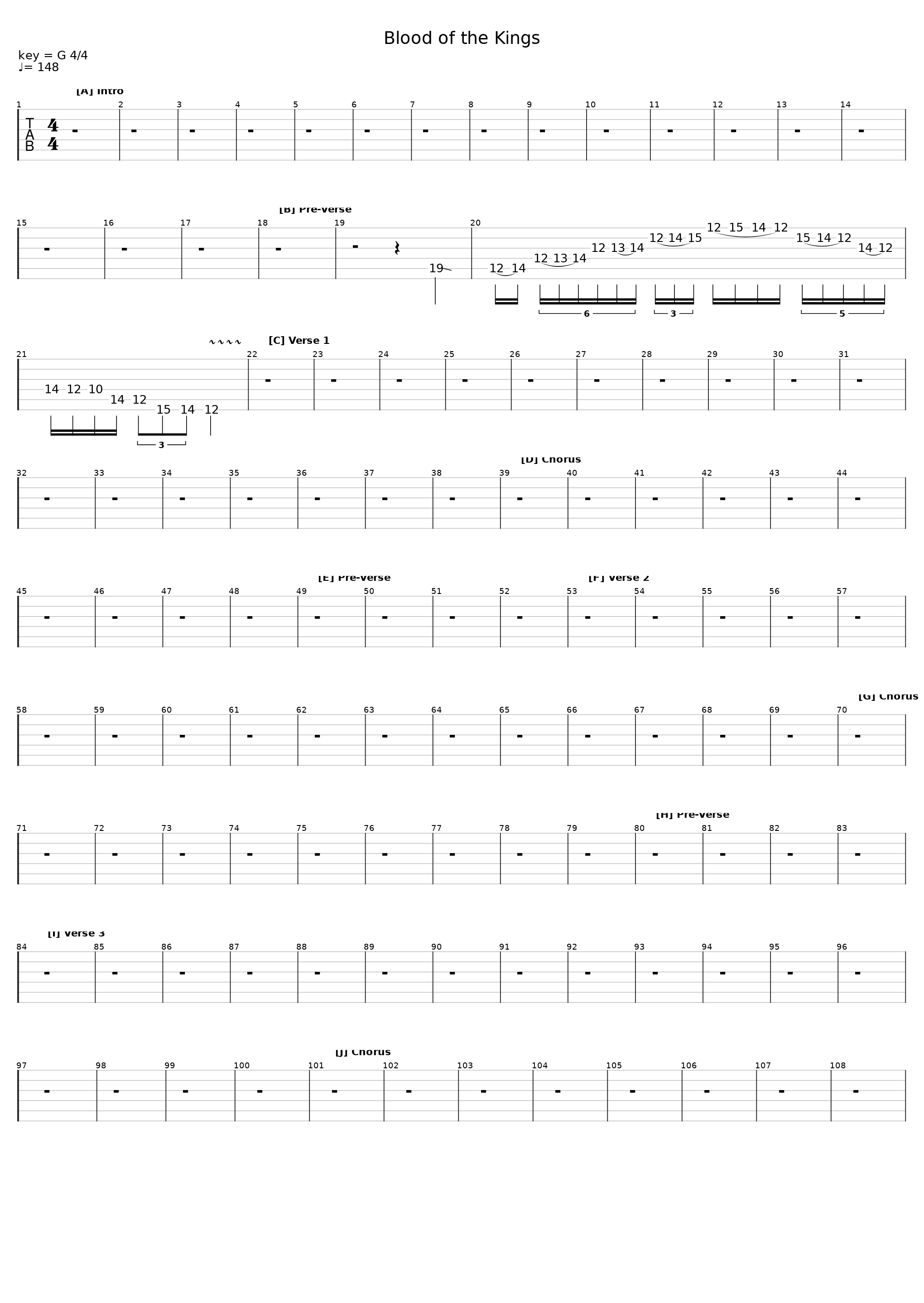 Blood Of The Kings_Manowar_1