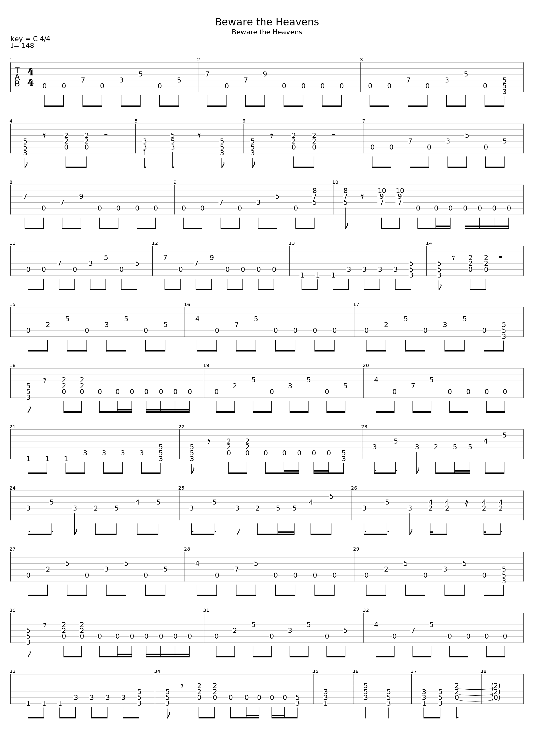 Beware The Heavens_Sinergy_1