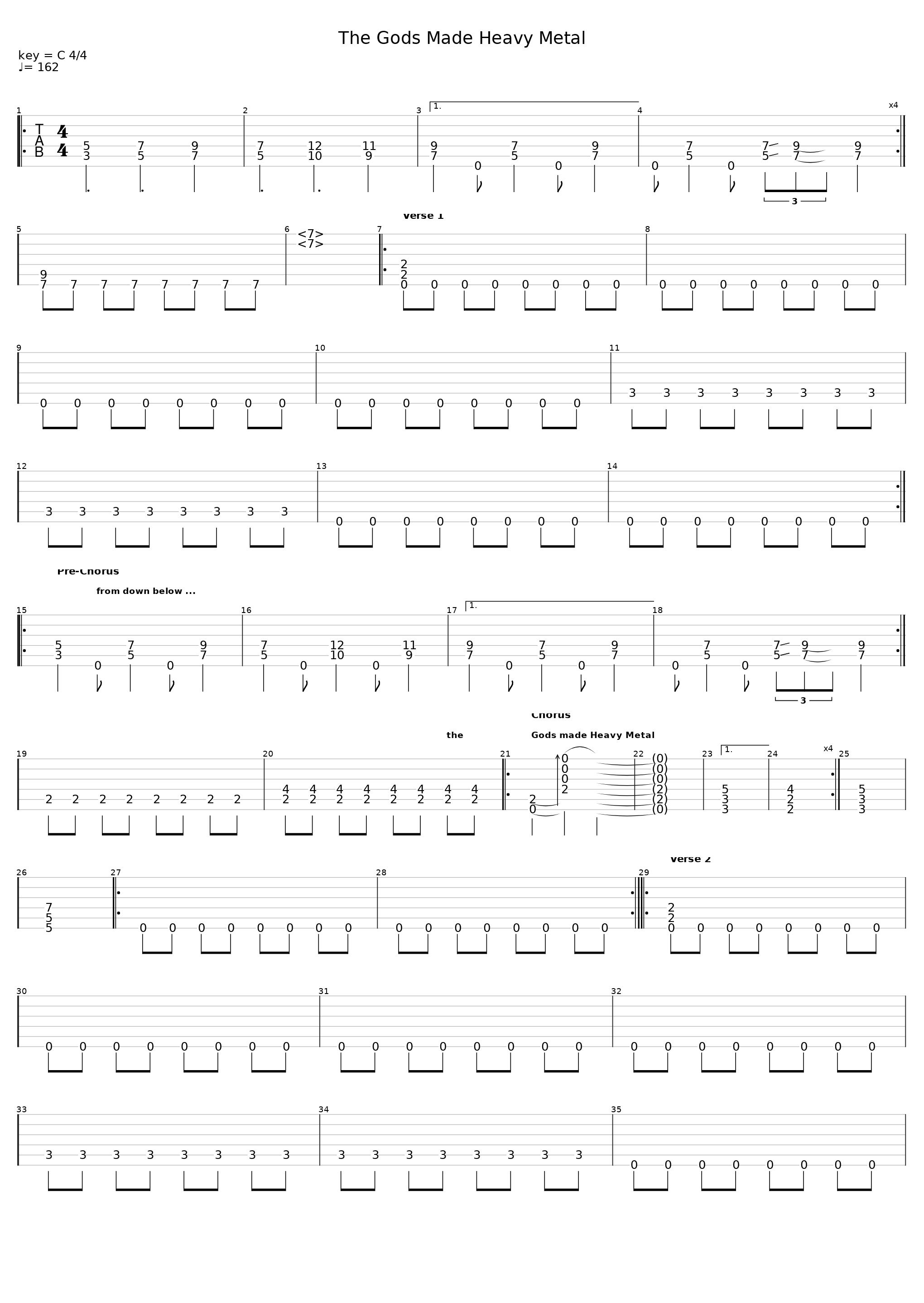 The Gods Made Heavy Metal_Manowar_1