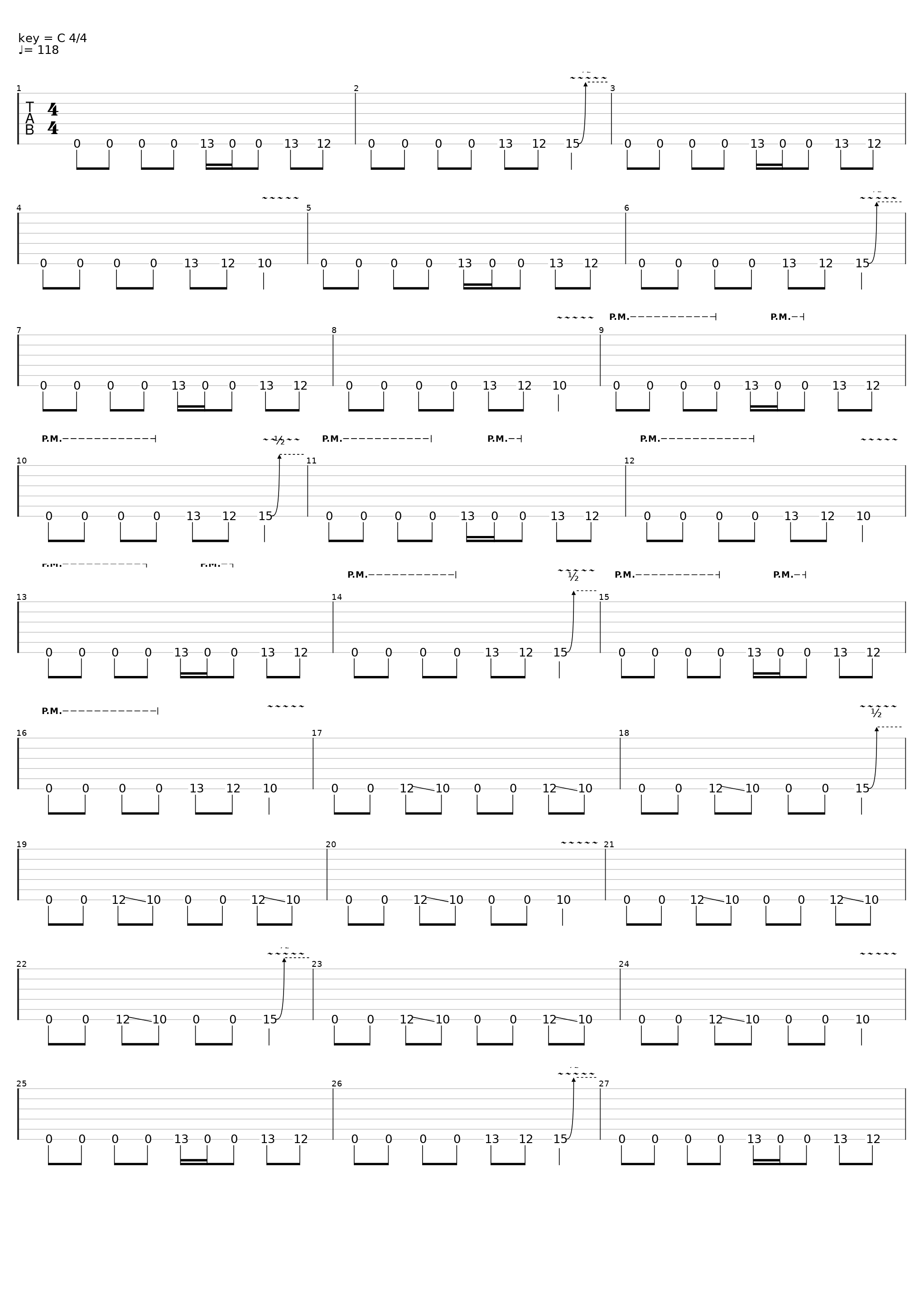 American Witch_Rob Zombie_1