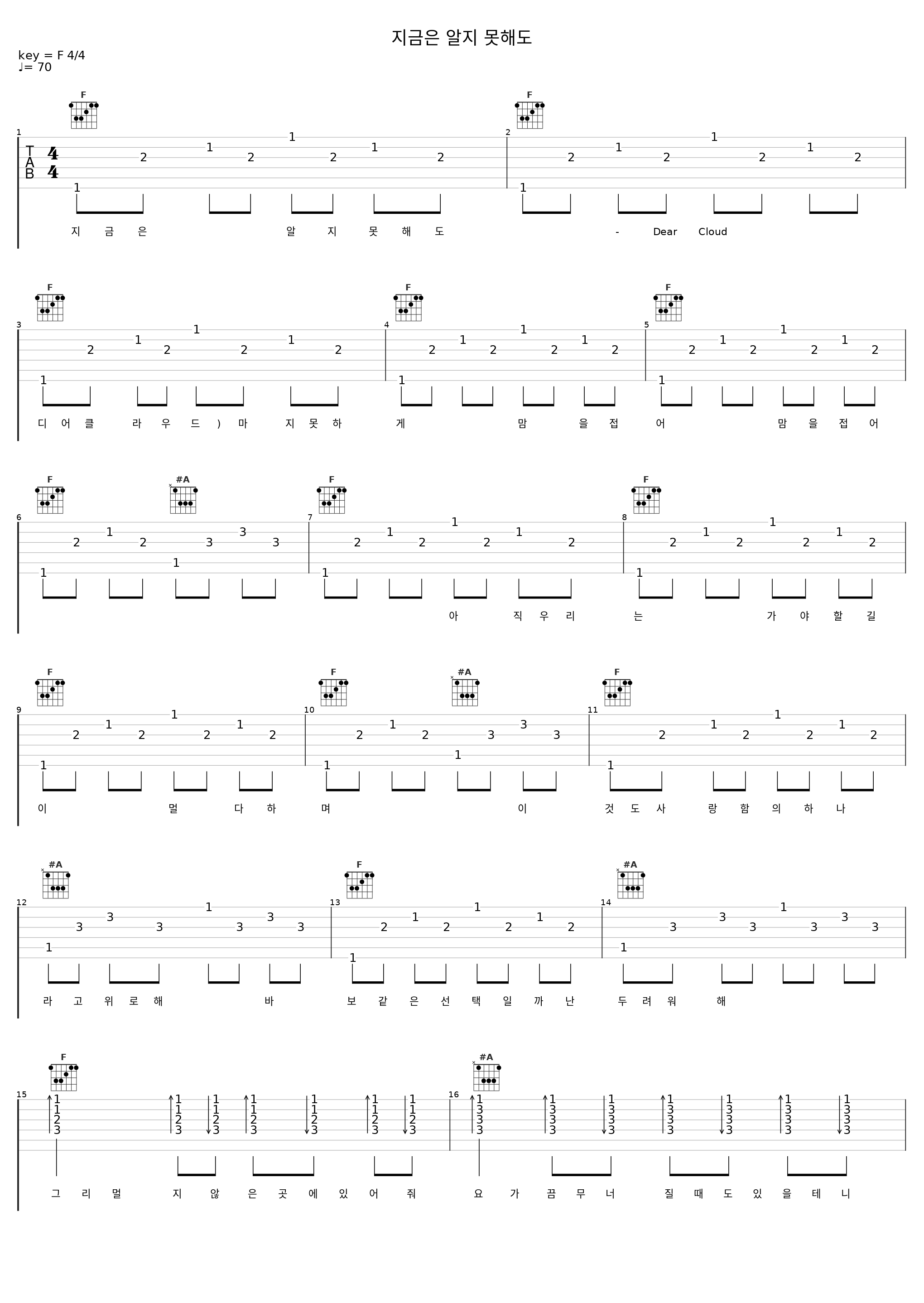 지금은 알지 못해도_Dear Cloud_1