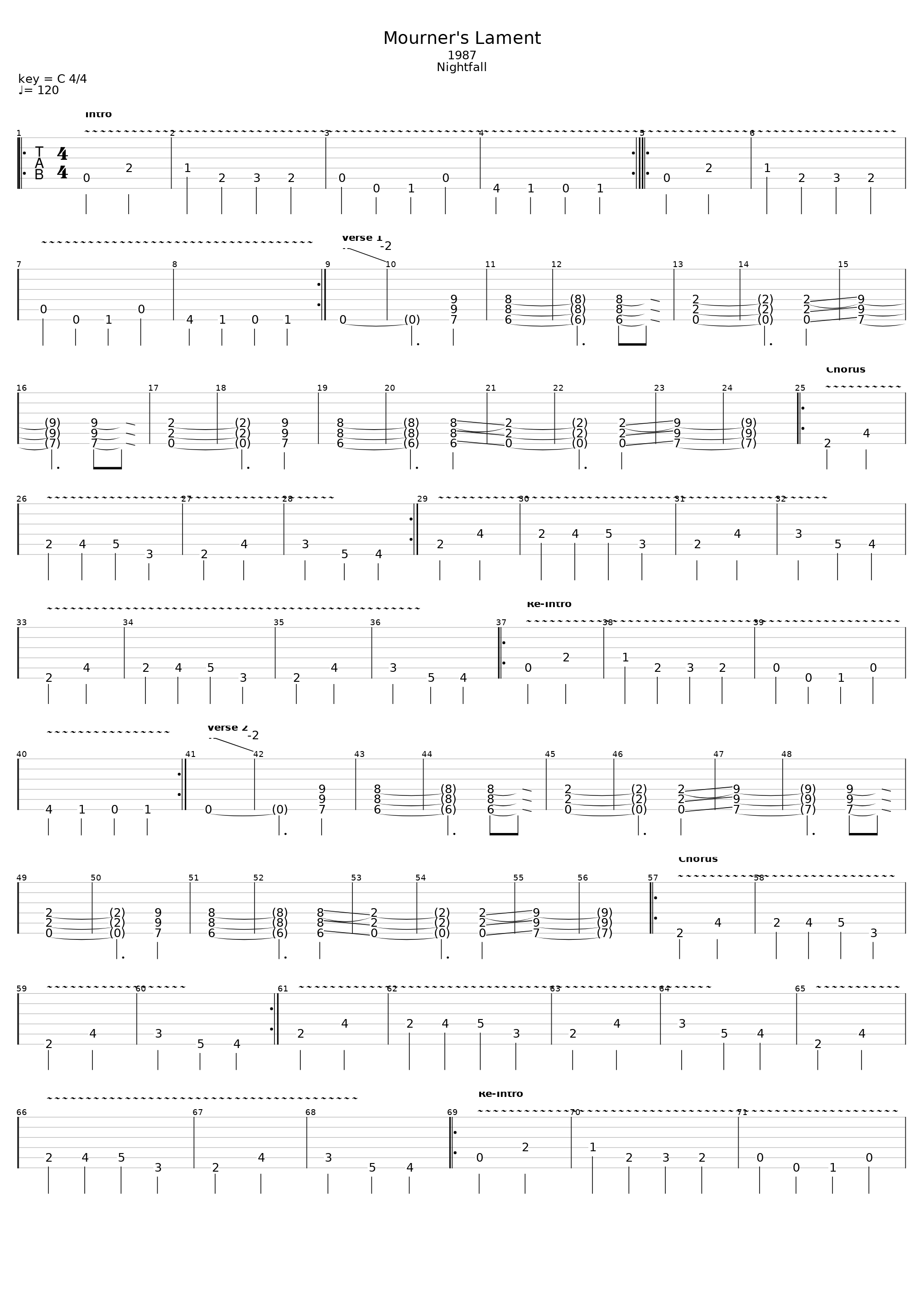 Mourners Lament_Candlemass_1