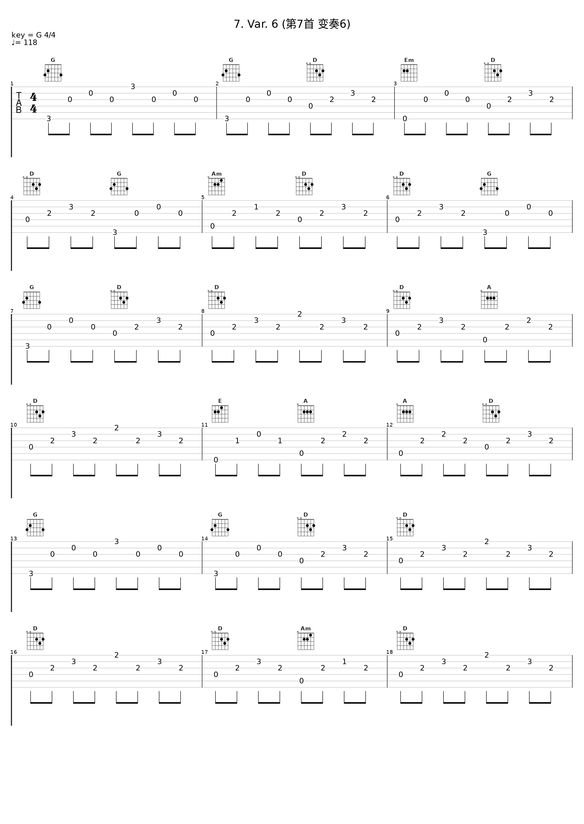 7. Var. 6 (第7首 变奏6)_Angela Hewitt_1