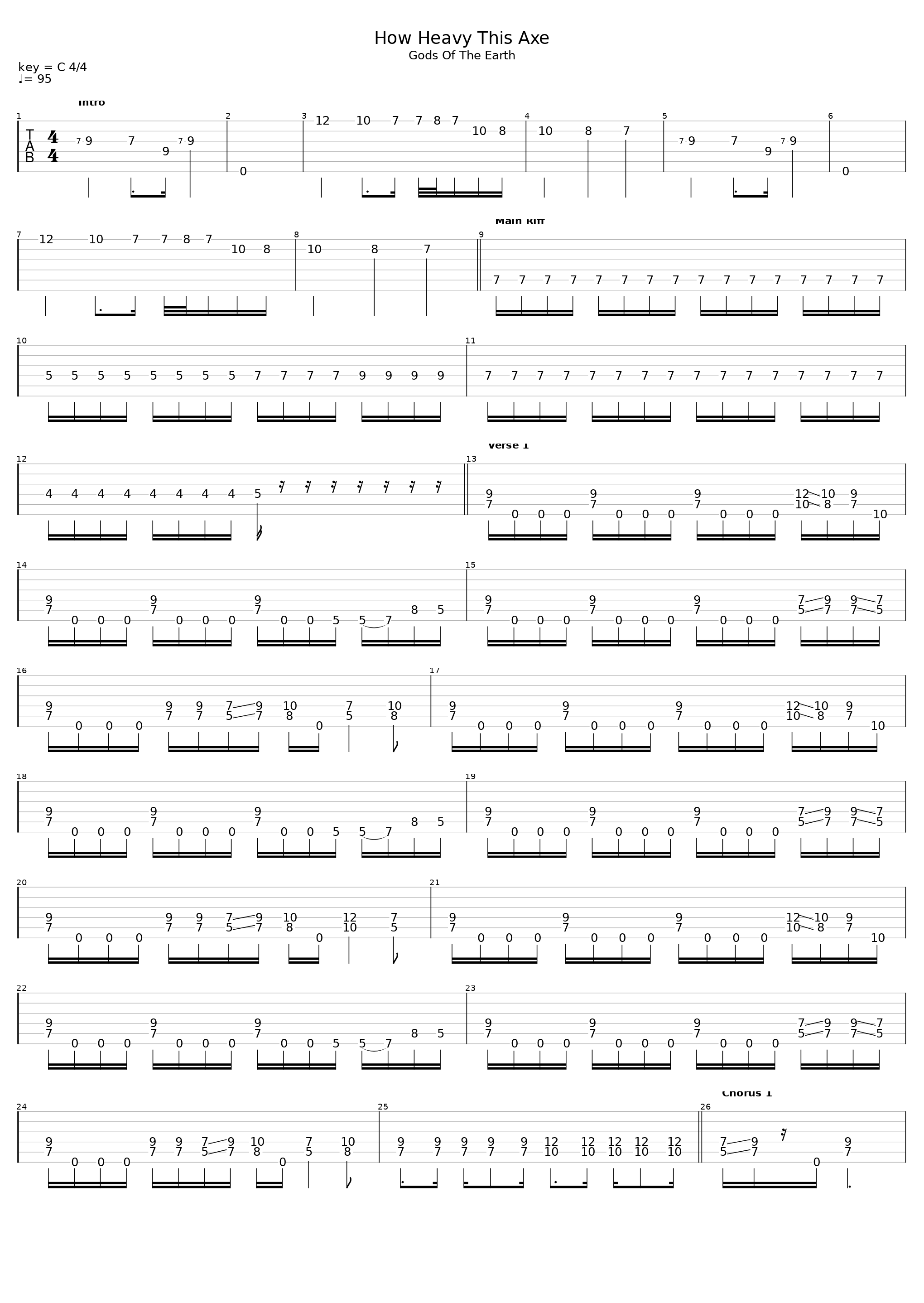 How Heavy This Axe_The Sword_1