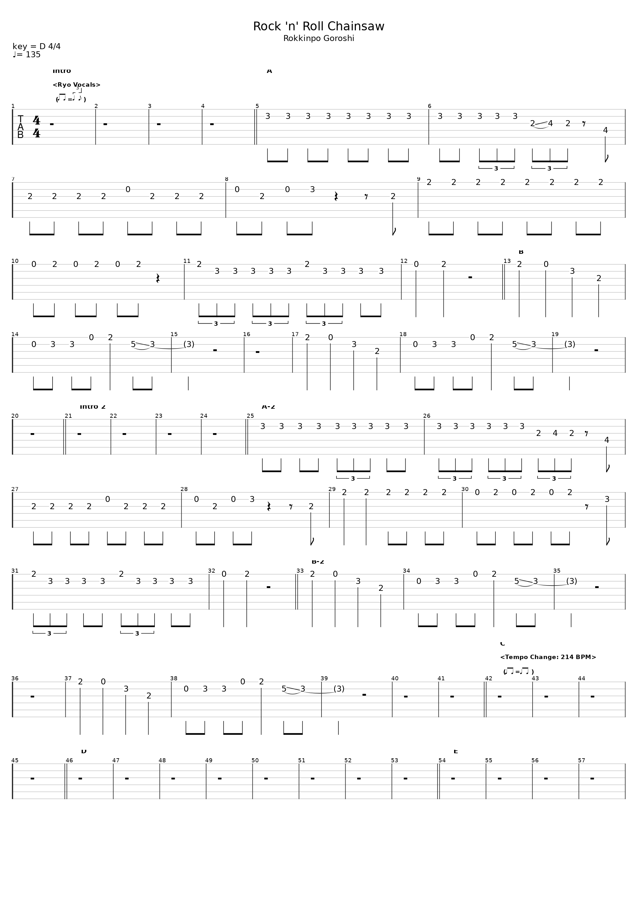 Rocknroll Chainsaw_Maximum The Hormone_1