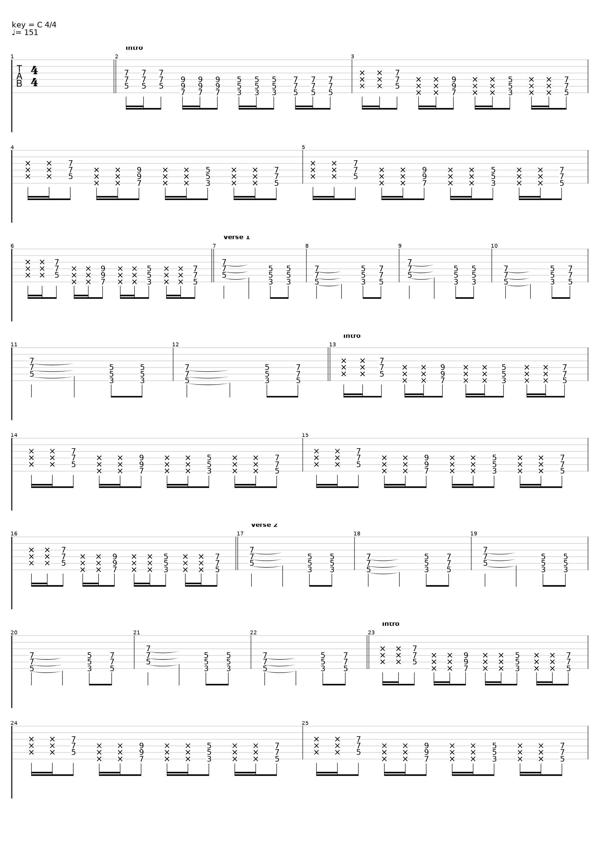 Eastside Mags_The Bouncing Souls_1