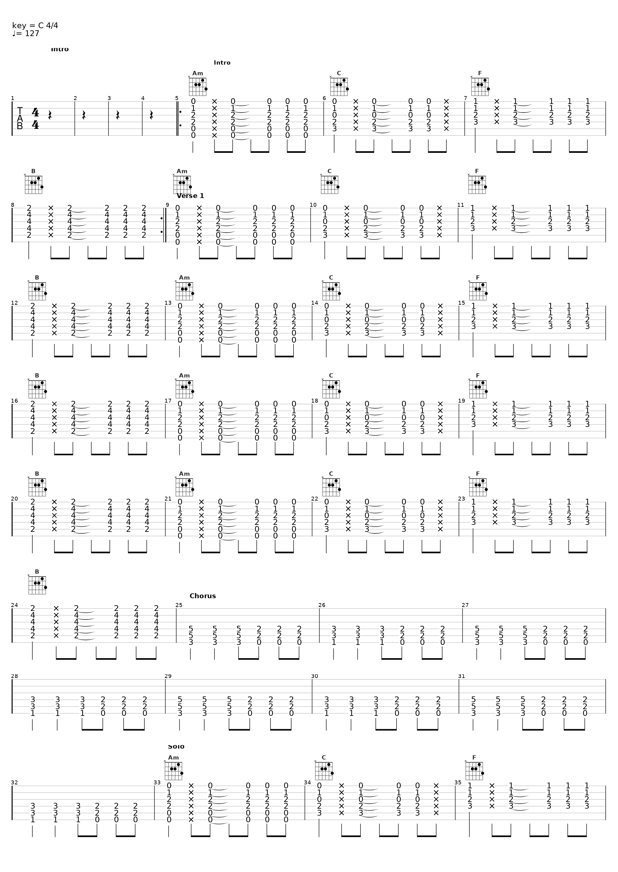 The Hunger_The Distillers_1