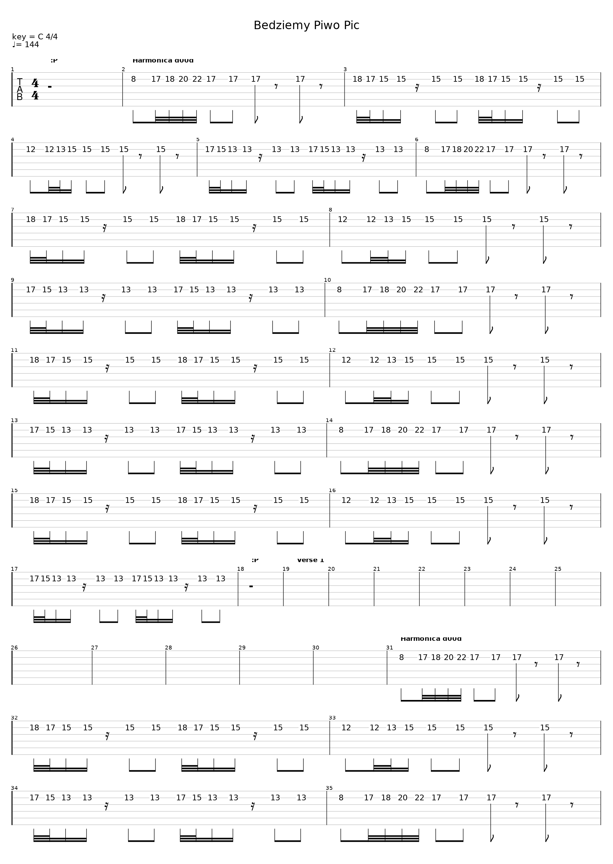 Bedziemy Piwo Pic_Piersi_1