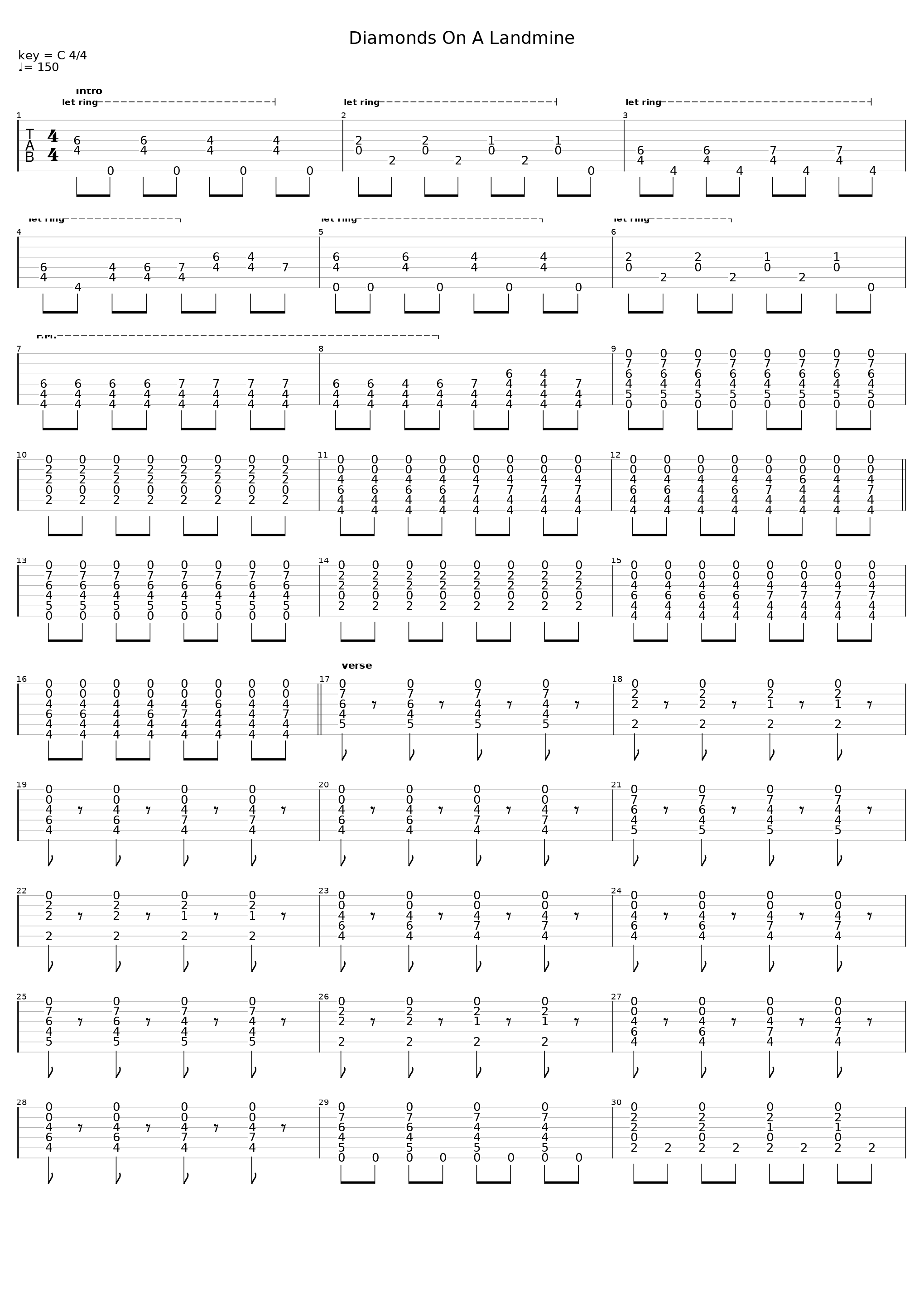 Diamonds On A Landmine_Billy Talent_1