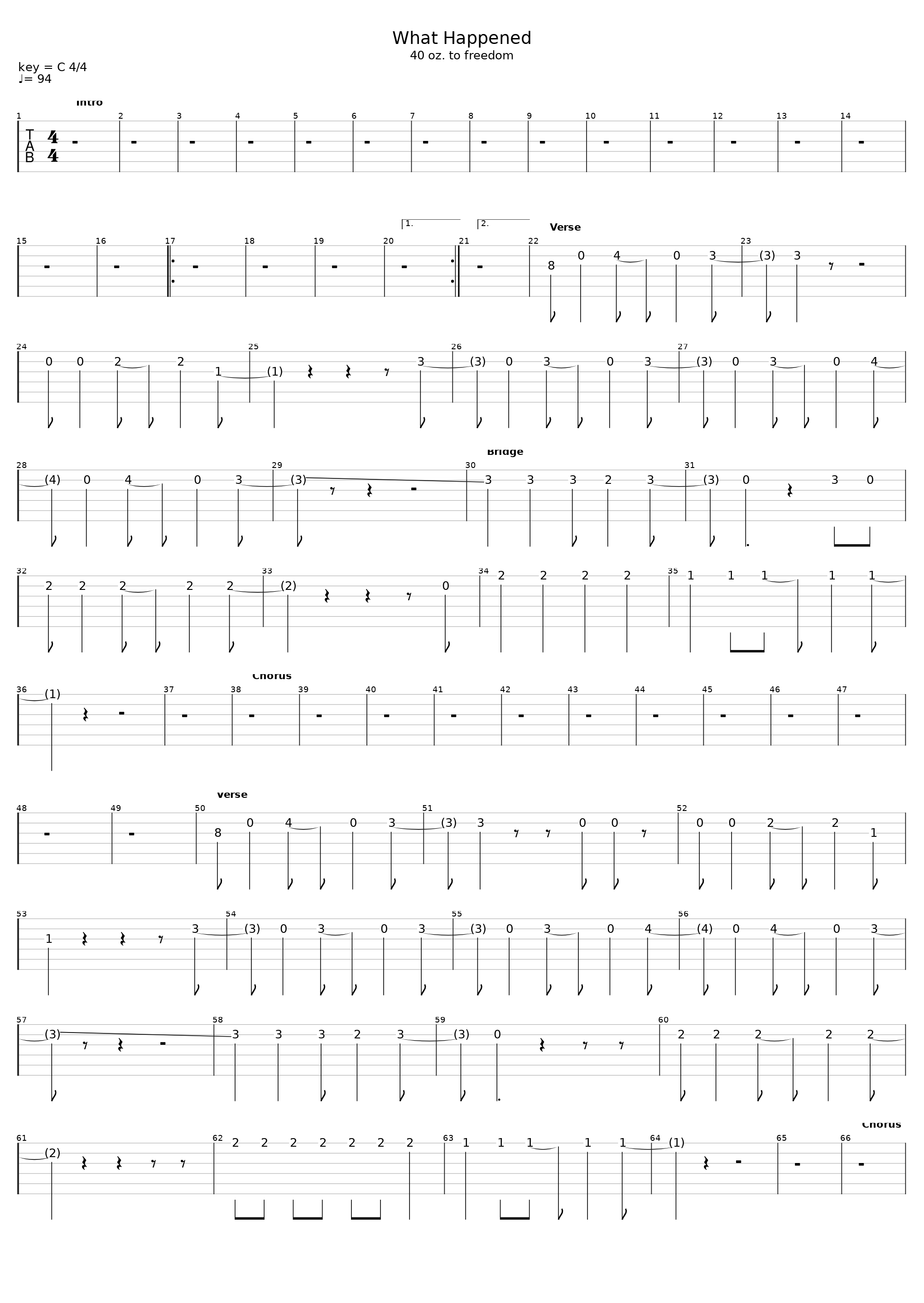 What Happened_Sublime_1