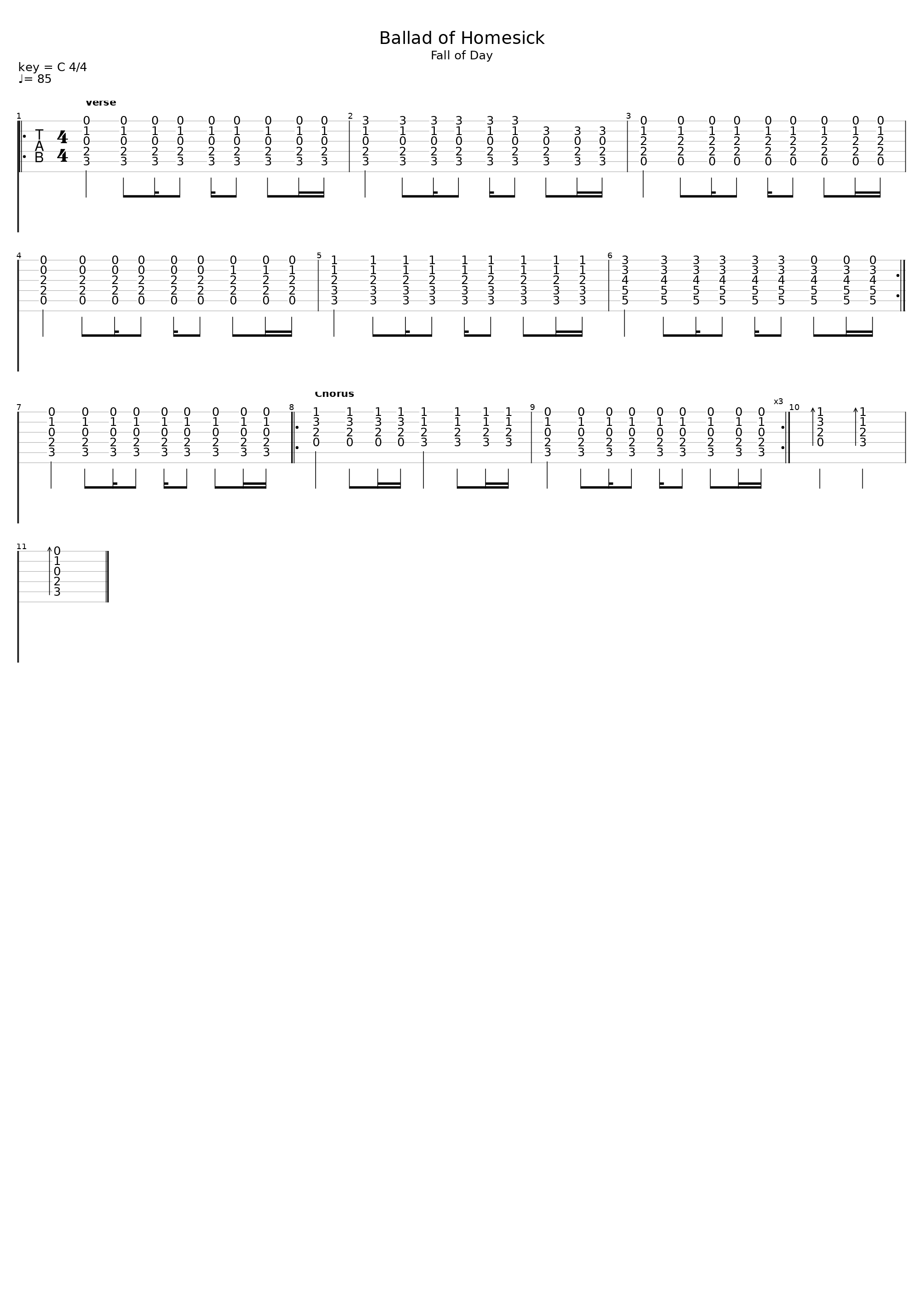 Ballad Of A Homesick_The Humpers_1