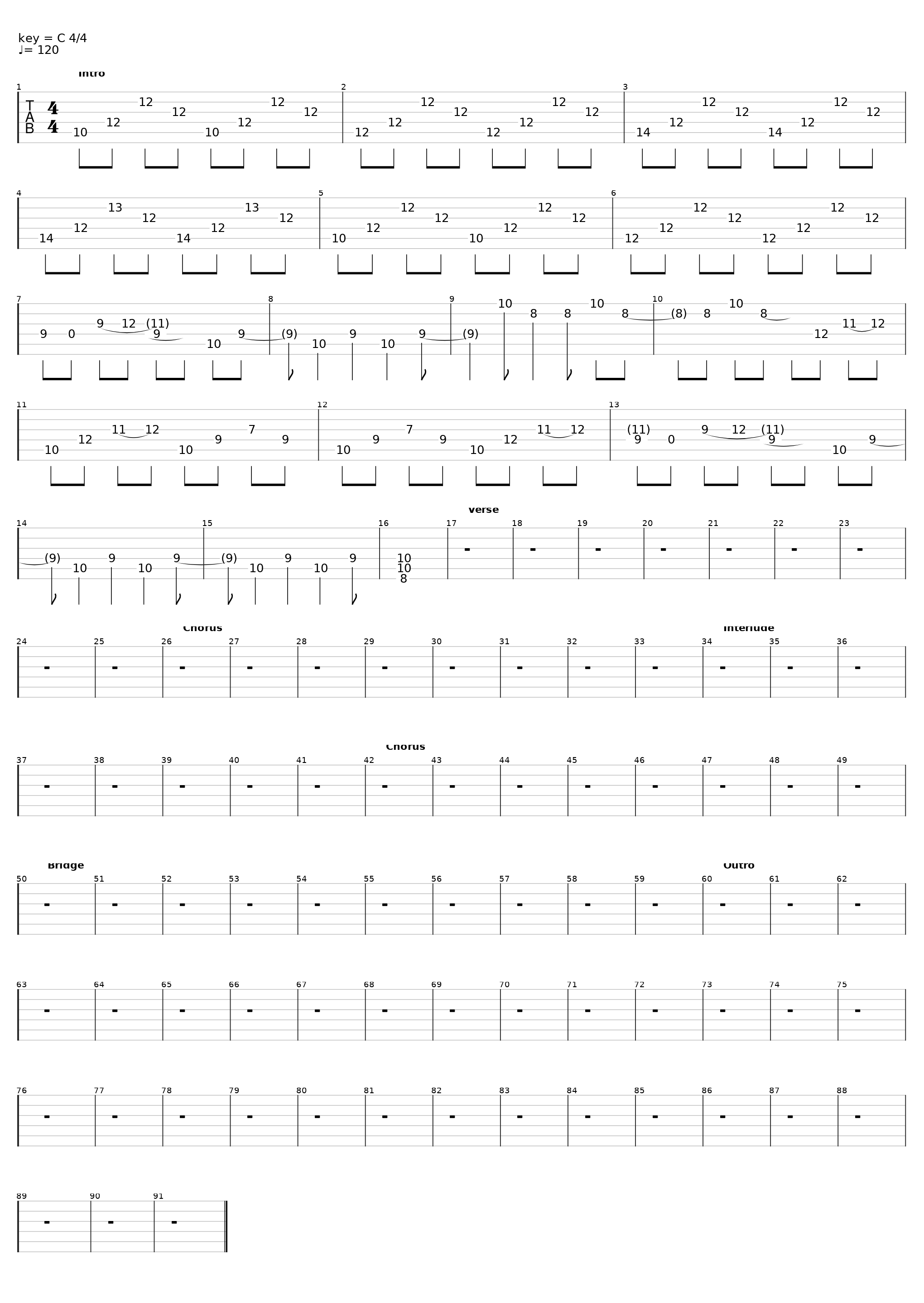 I Hope This Comes Back To Haunt You_Neck Deep_1