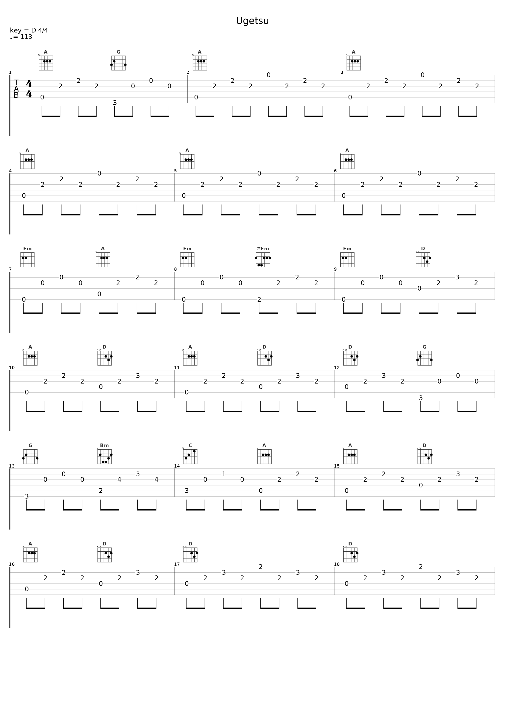 Ugetsu_Thermo_1