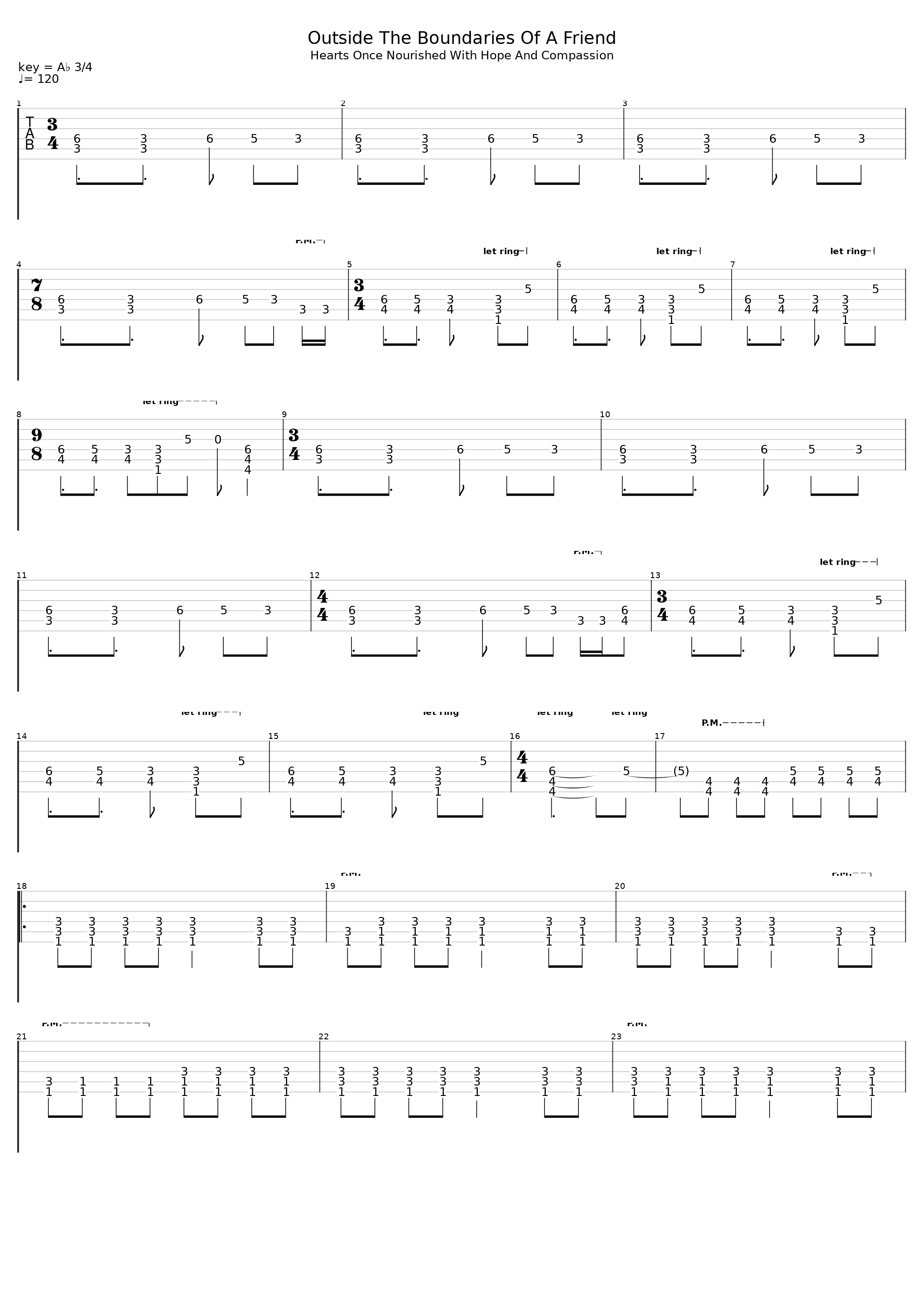 Outside The Boundaries Of A Friend_Shai Hulud_1