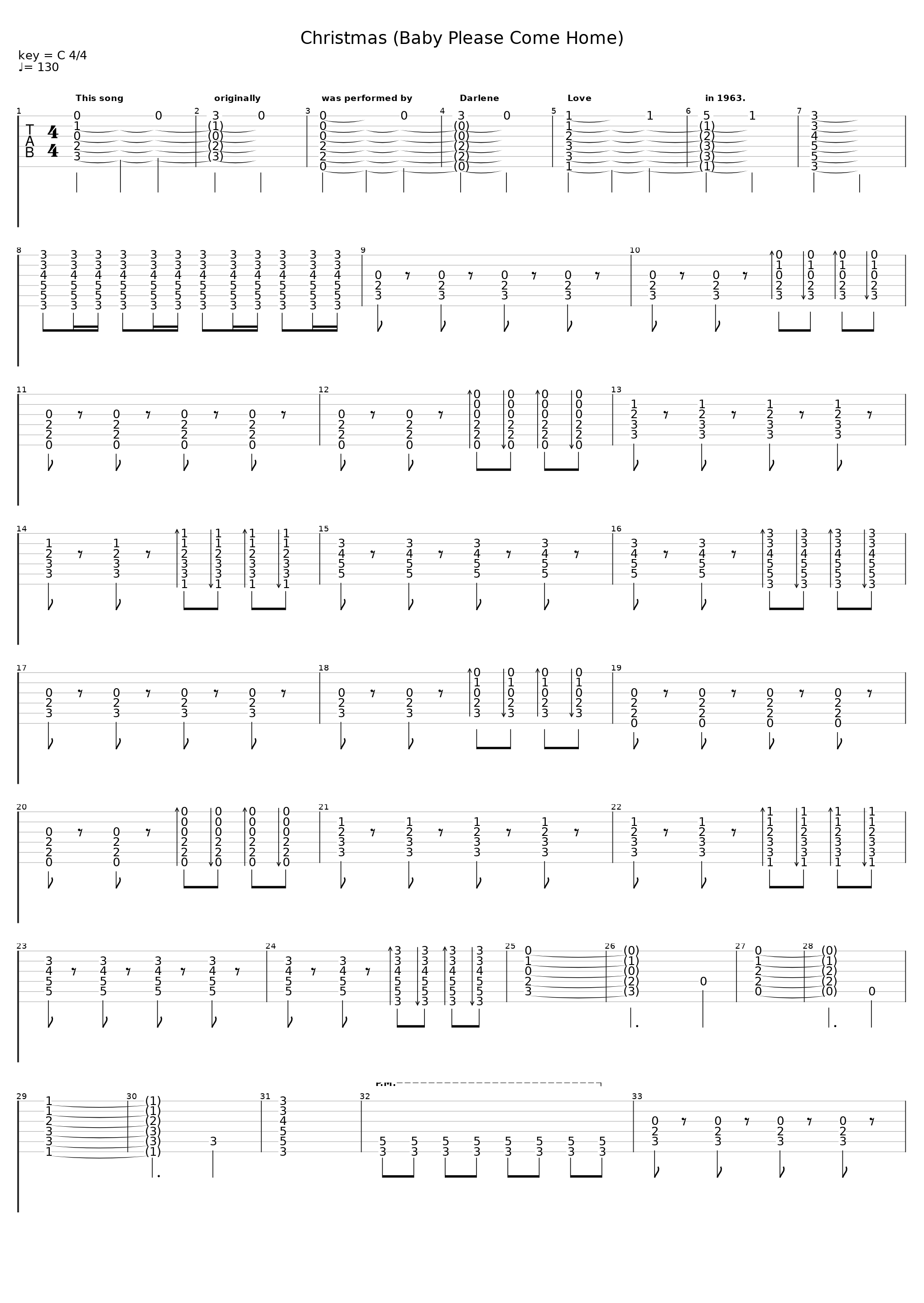 Christmas (Baby Please Come Home)_The Offspring_1