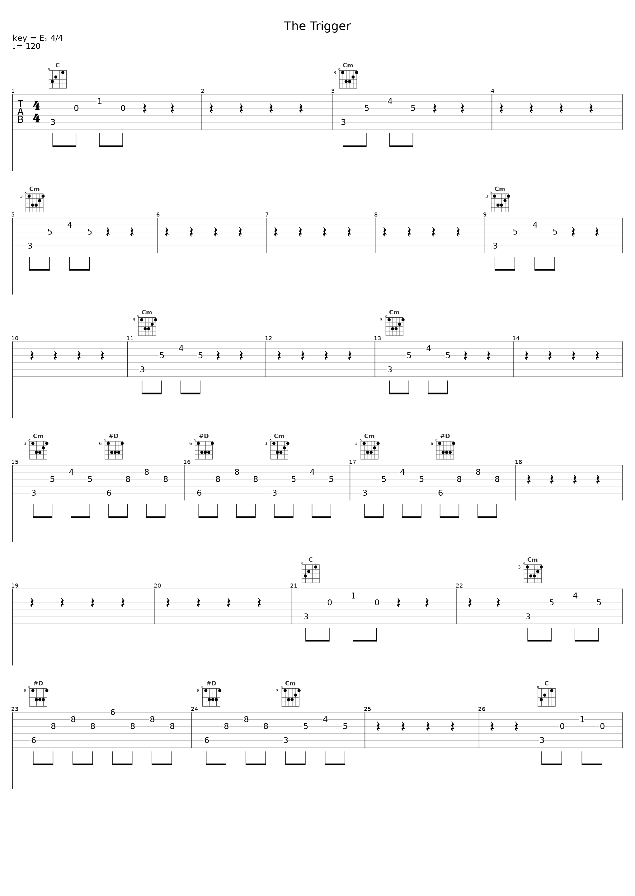 The Trigger_Thermo_1