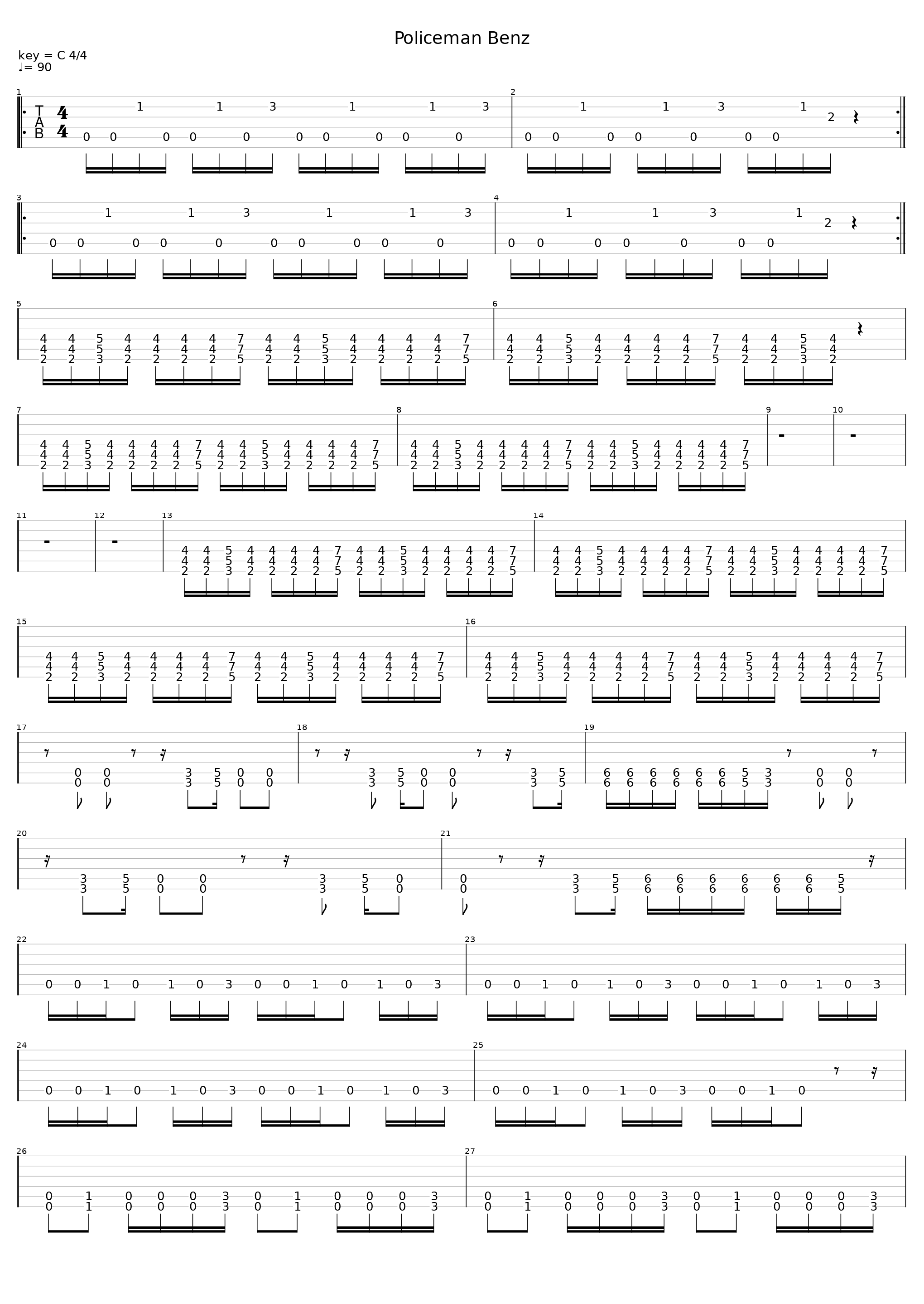 Policeman Benz_Maximum The Hormone_1