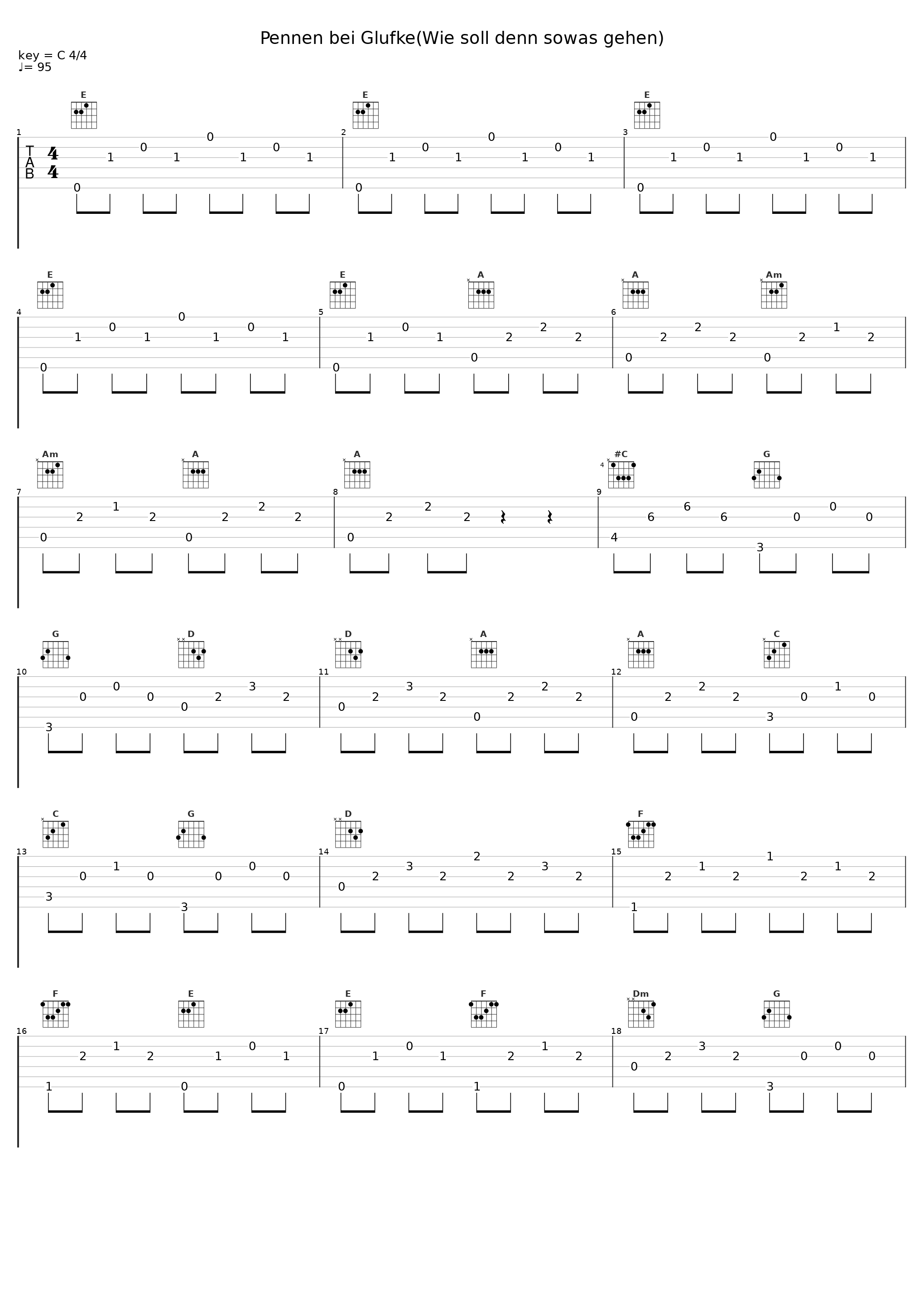 Pennen bei Glufke(Wie soll denn sowas gehen)_Turbostaat_1