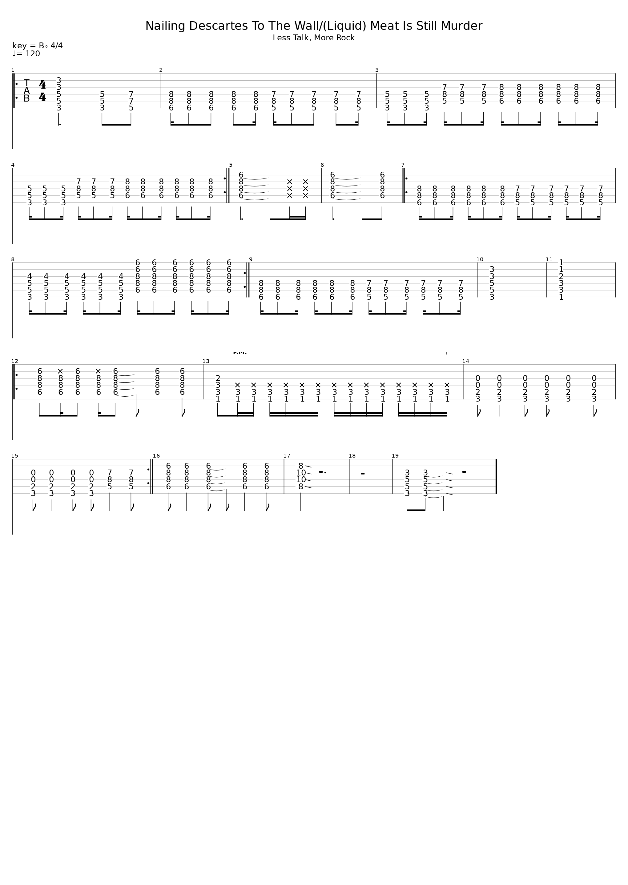 Nailing Descartes To The Wallliquid Meat Is Still Murder_Propagandhi_1