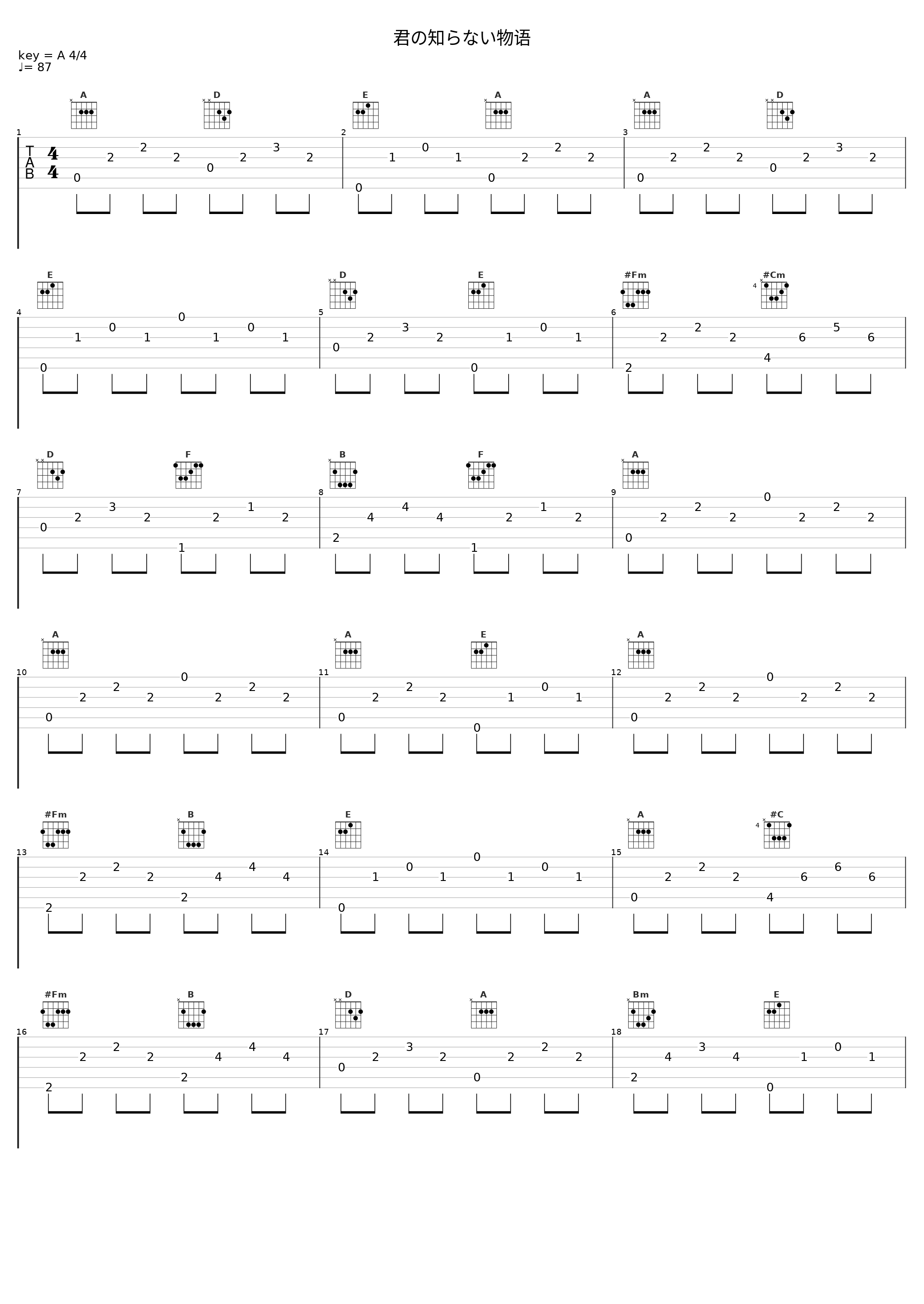 君の知らない物语_H ZETT M(Center),紅い流星(Left),触手猴_1